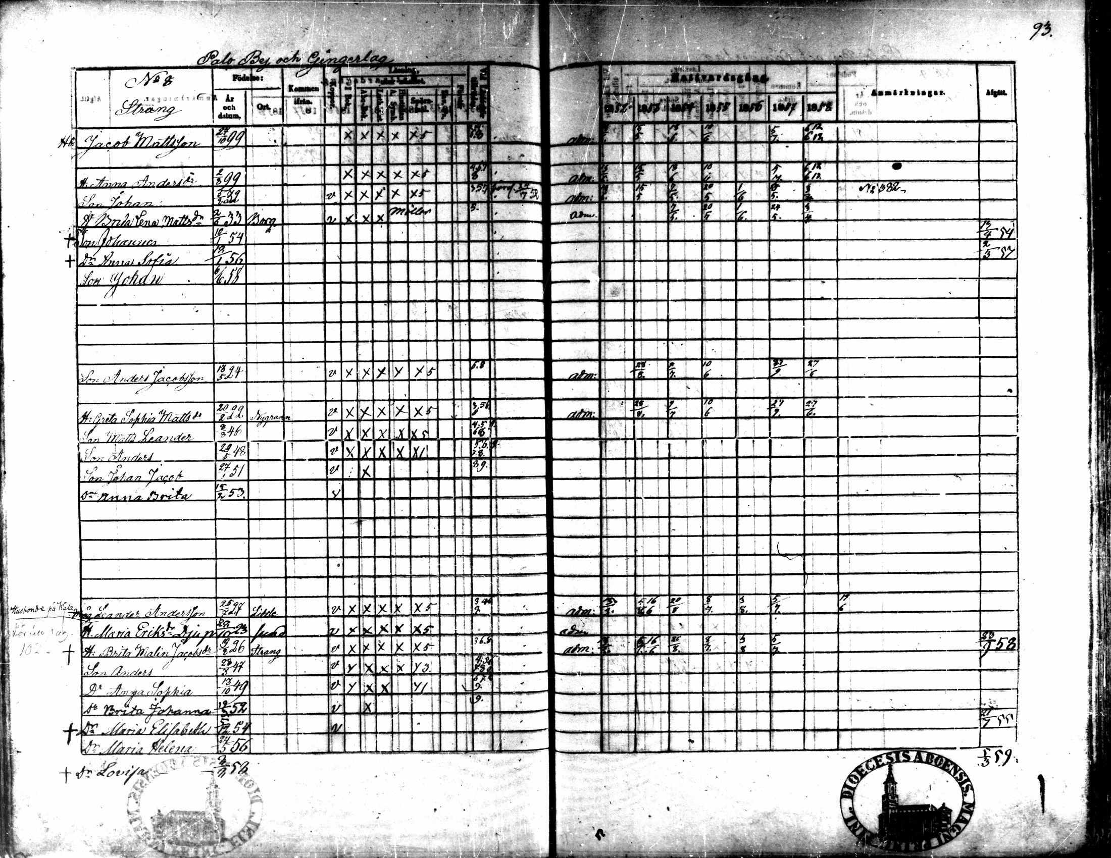 [ ../kirjat/Kirkonkirjat/kaarlela/rippikirja_1852-1858_mko137-151/kuvat/86.jpg ]