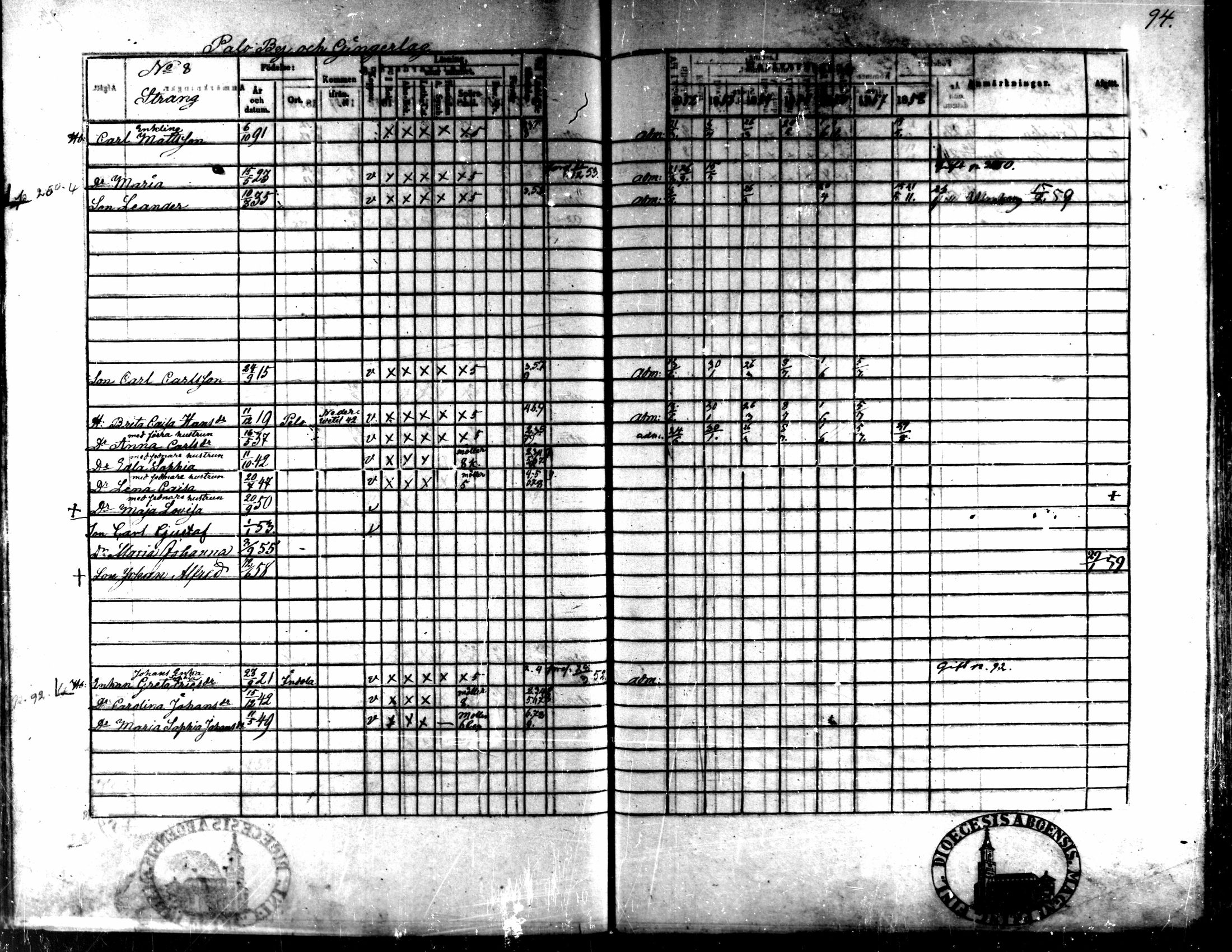 [ ../kirjat/Kirkonkirjat/kaarlela/rippikirja_1852-1858_mko137-151/kuvat/87.jpg ]