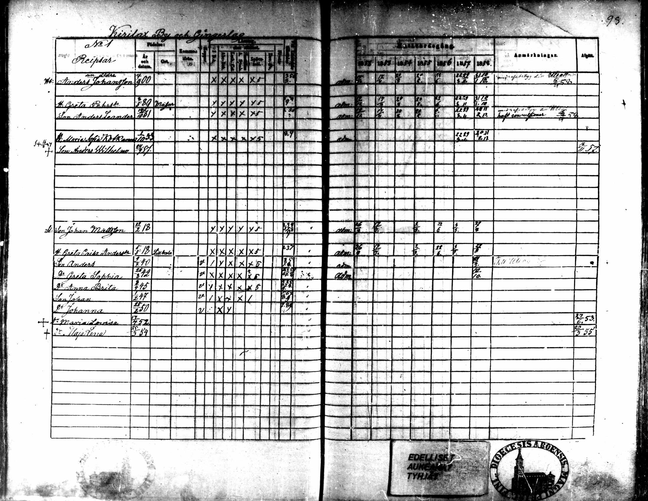 [ ../kirjat/Kirkonkirjat/kaarlela/rippikirja_1852-1858_mko137-151/kuvat/89.jpg ]