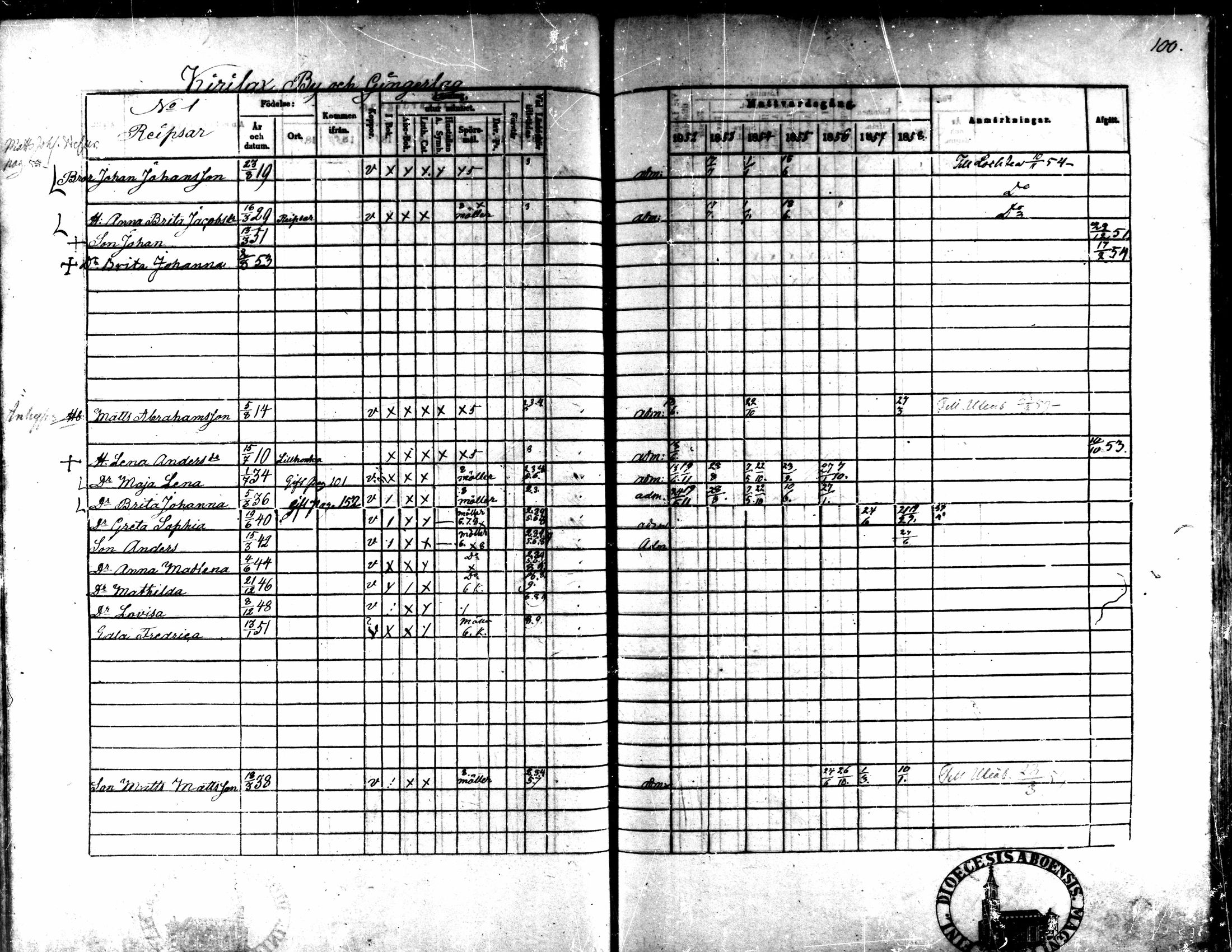 [ ../kirjat/Kirkonkirjat/kaarlela/rippikirja_1852-1858_mko137-151/kuvat/91.jpg ]