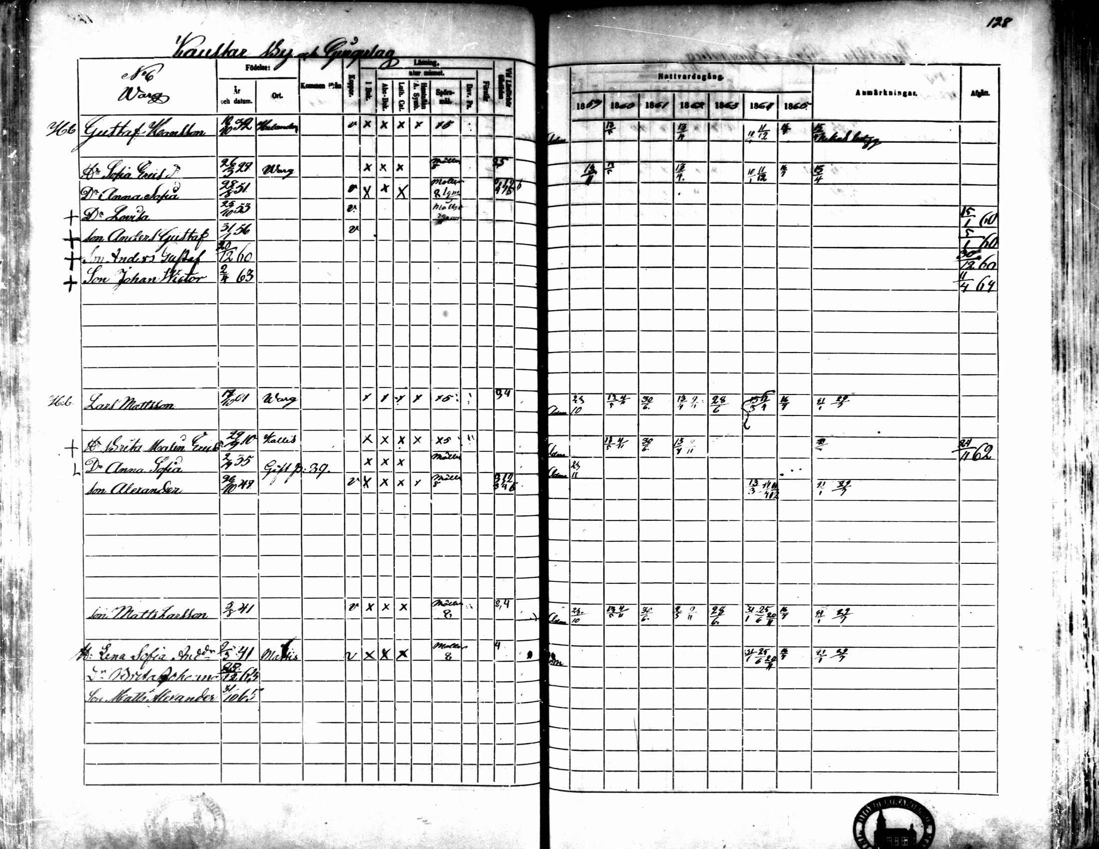 [ ../kirjat/Kirkonkirjat/kaarlela/rippikirja_1859-1865_mko152-168/kuvat/123.jpg ]