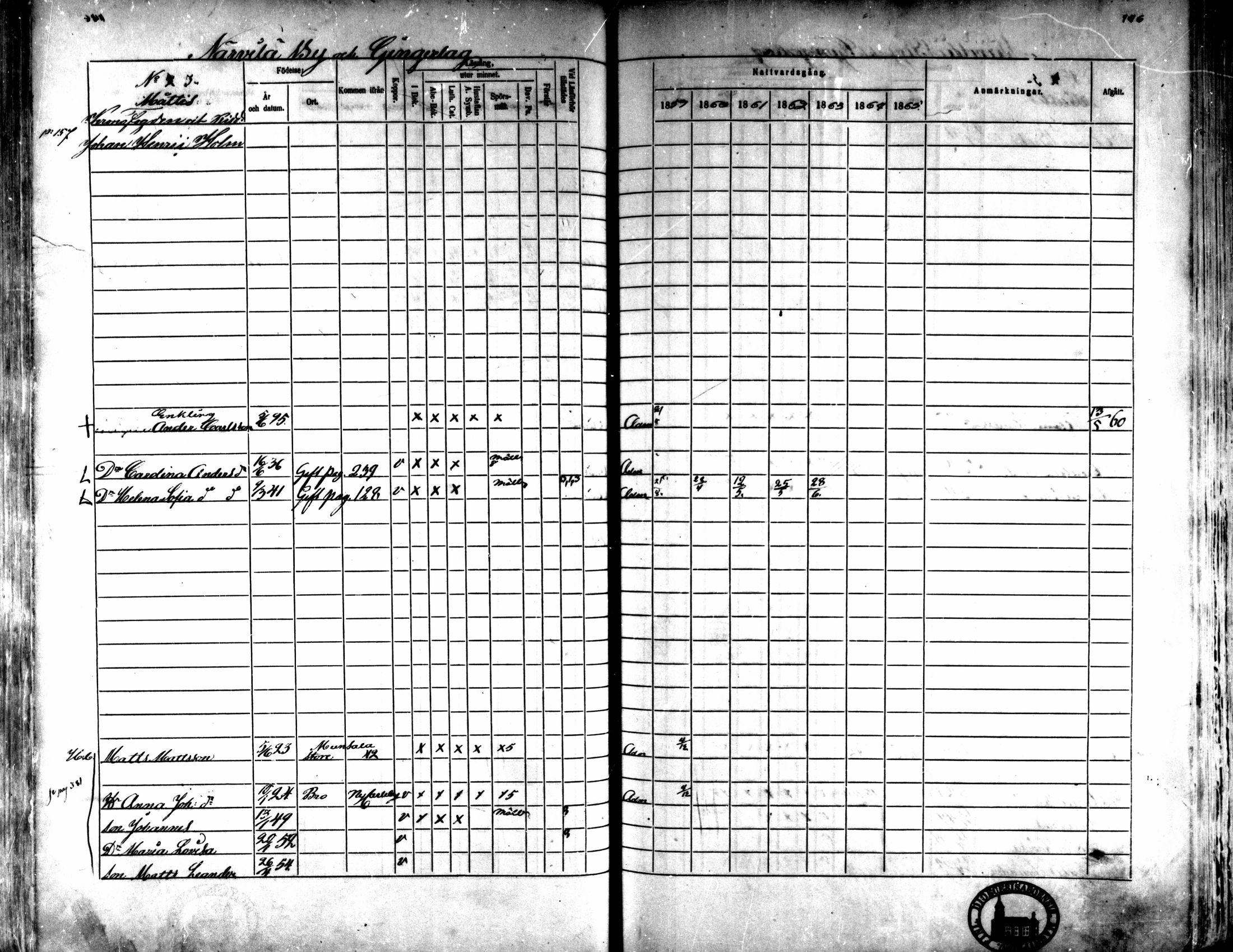 [ ../kirjat/Kirkonkirjat/kaarlela/rippikirja_1859-1865_mko152-168/kuvat/140.jpg ]