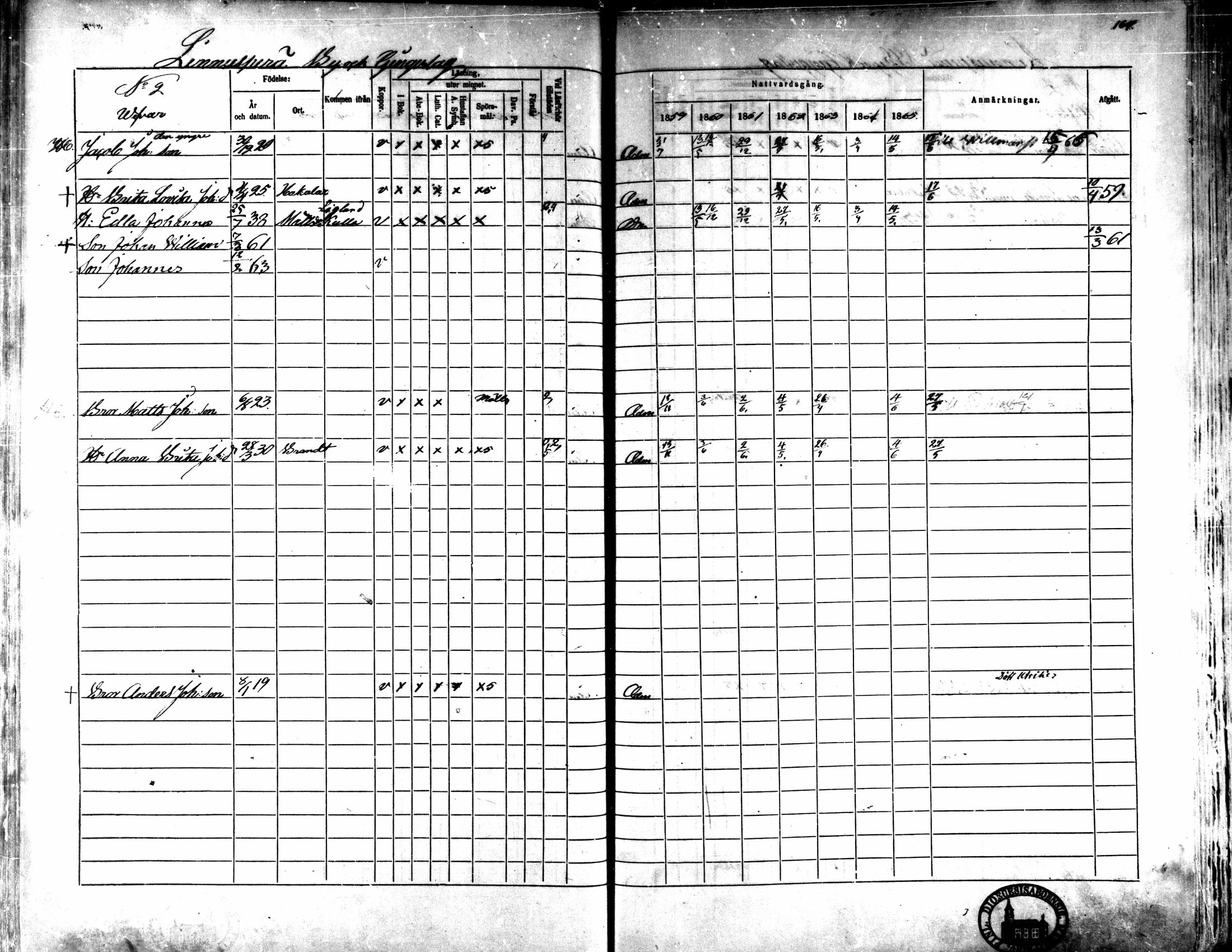 [ ../kirjat/Kirkonkirjat/kaarlela/rippikirja_1859-1865_mko152-168/kuvat/157.jpg ]