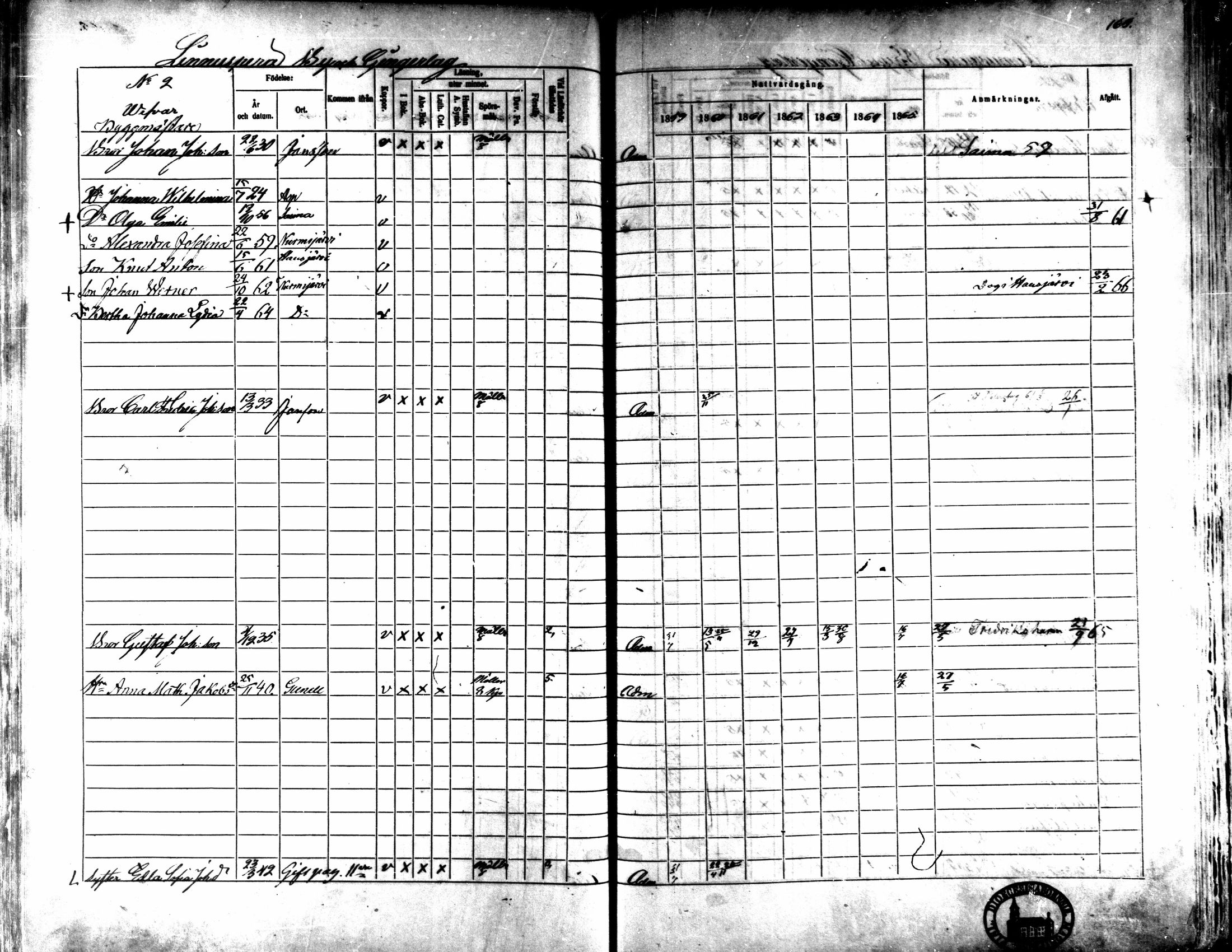 [ ../kirjat/Kirkonkirjat/kaarlela/rippikirja_1859-1865_mko152-168/kuvat/158.jpg ]