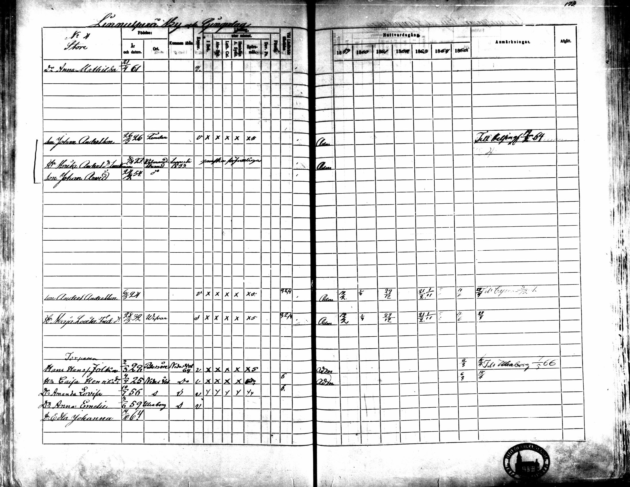 [ ../kirjat/Kirkonkirjat/kaarlela/rippikirja_1859-1865_mko152-168/kuvat/166.jpg ]