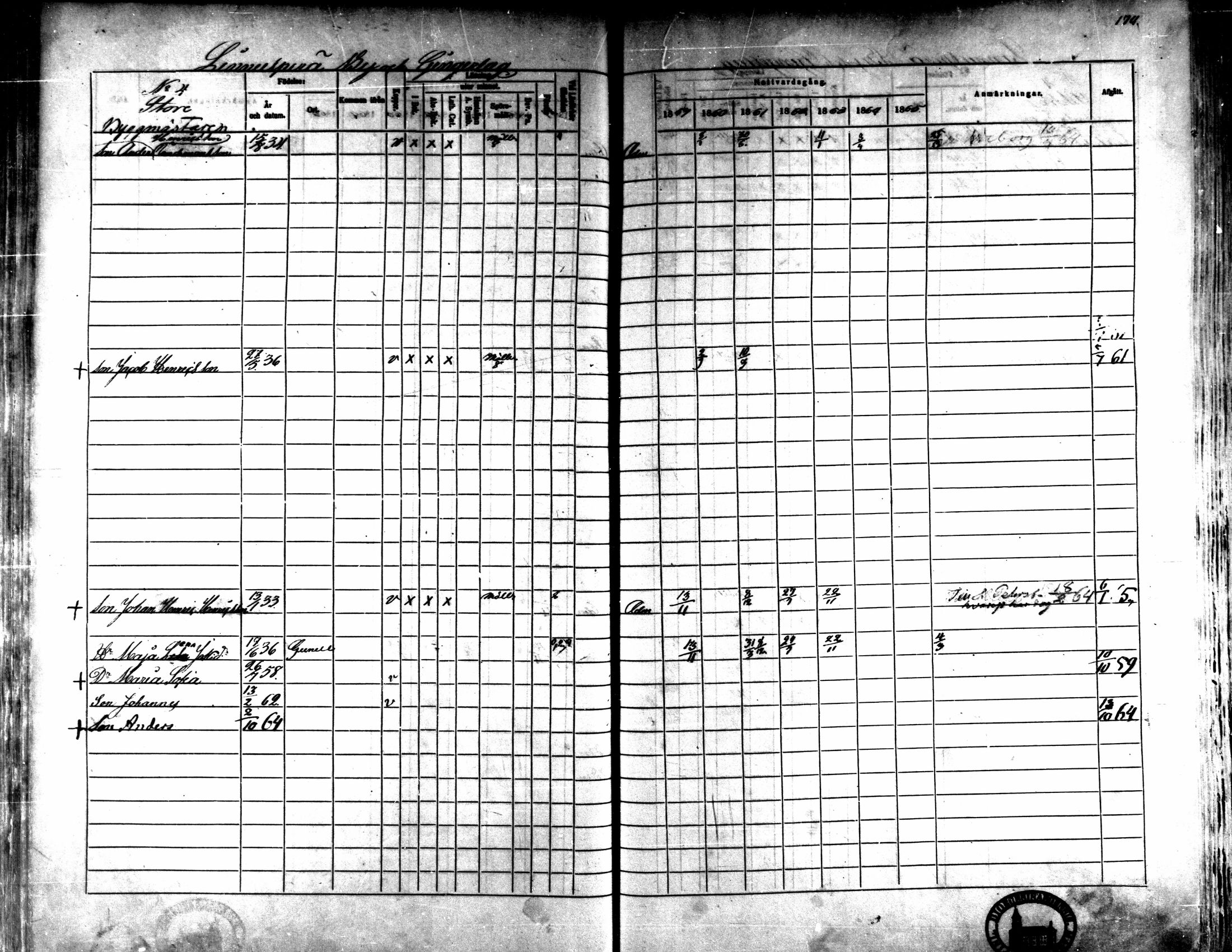 [ ../kirjat/Kirkonkirjat/kaarlela/rippikirja_1859-1865_mko152-168/kuvat/167.jpg ]