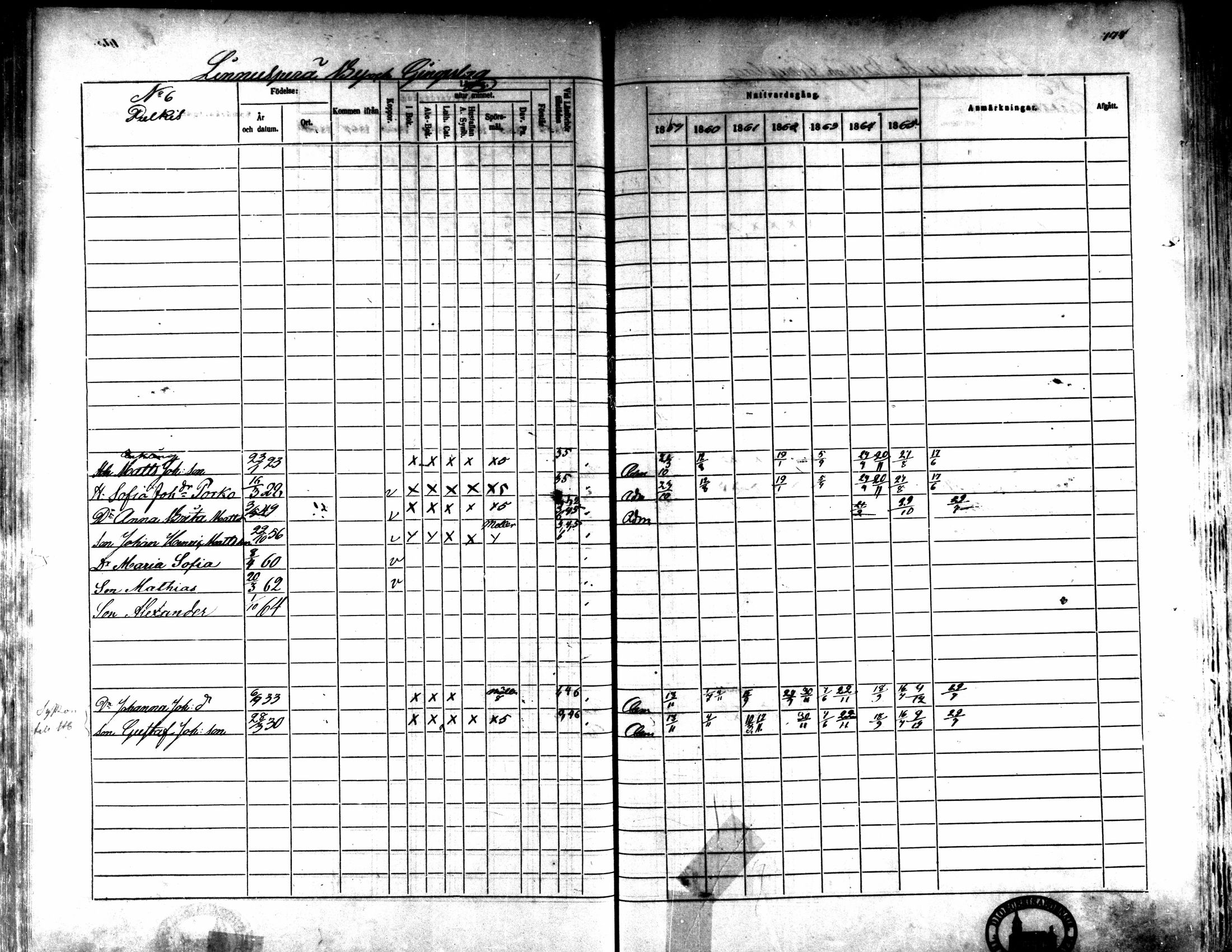 [ ../kirjat/Kirkonkirjat/kaarlela/rippikirja_1859-1865_mko152-168/kuvat/171.jpg ]