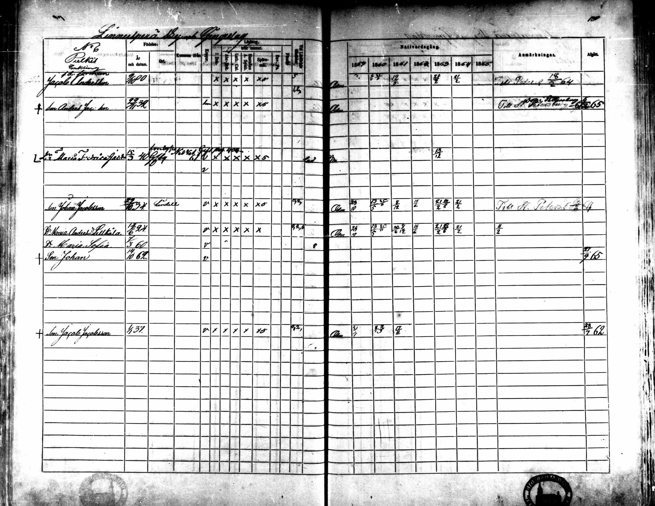 [ ../kirjat/Kirkonkirjat/kaarlela/rippikirja_1859-1865_mko152-168/kuvat/173.jpg ]