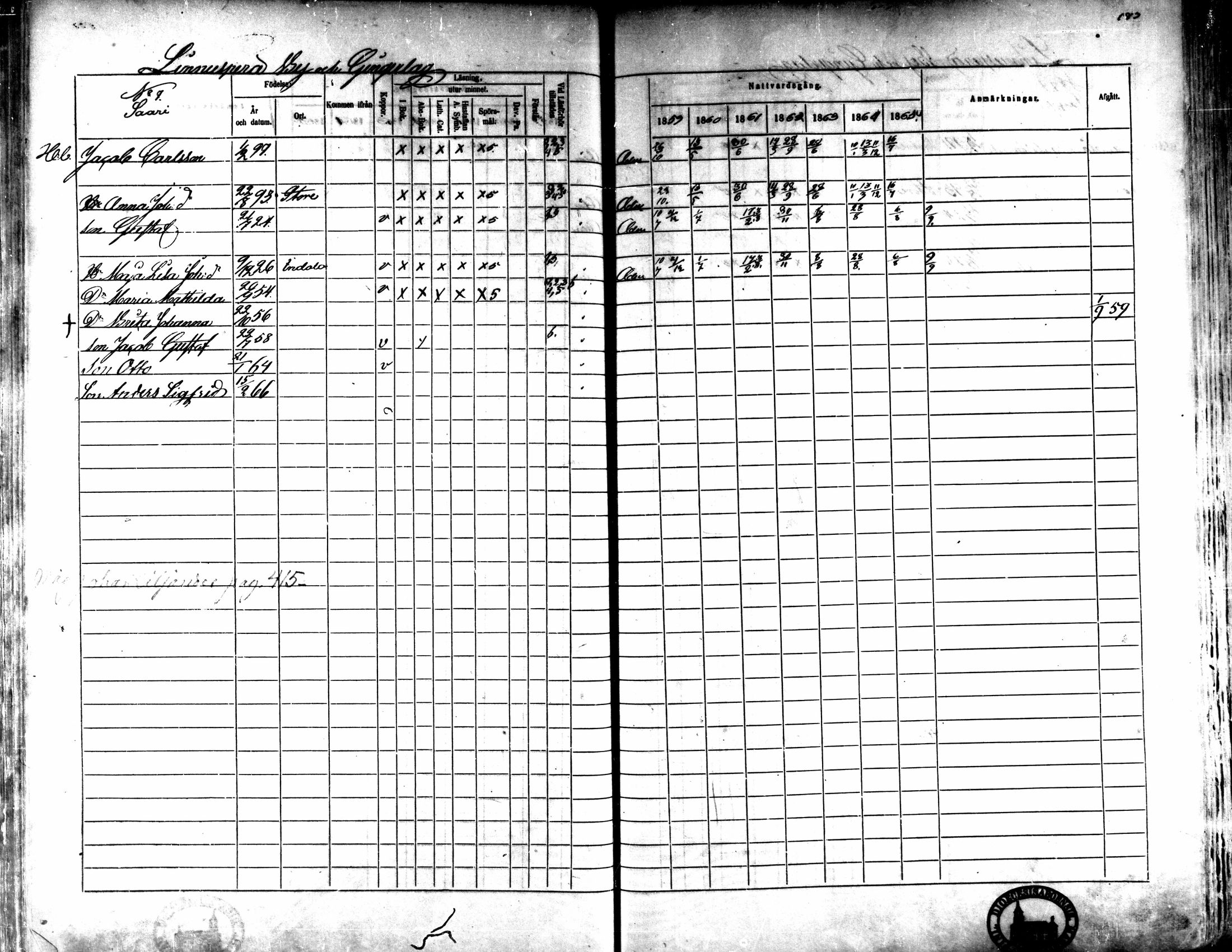 [ ../kirjat/Kirkonkirjat/kaarlela/rippikirja_1859-1865_mko152-168/kuvat/176.jpg ]