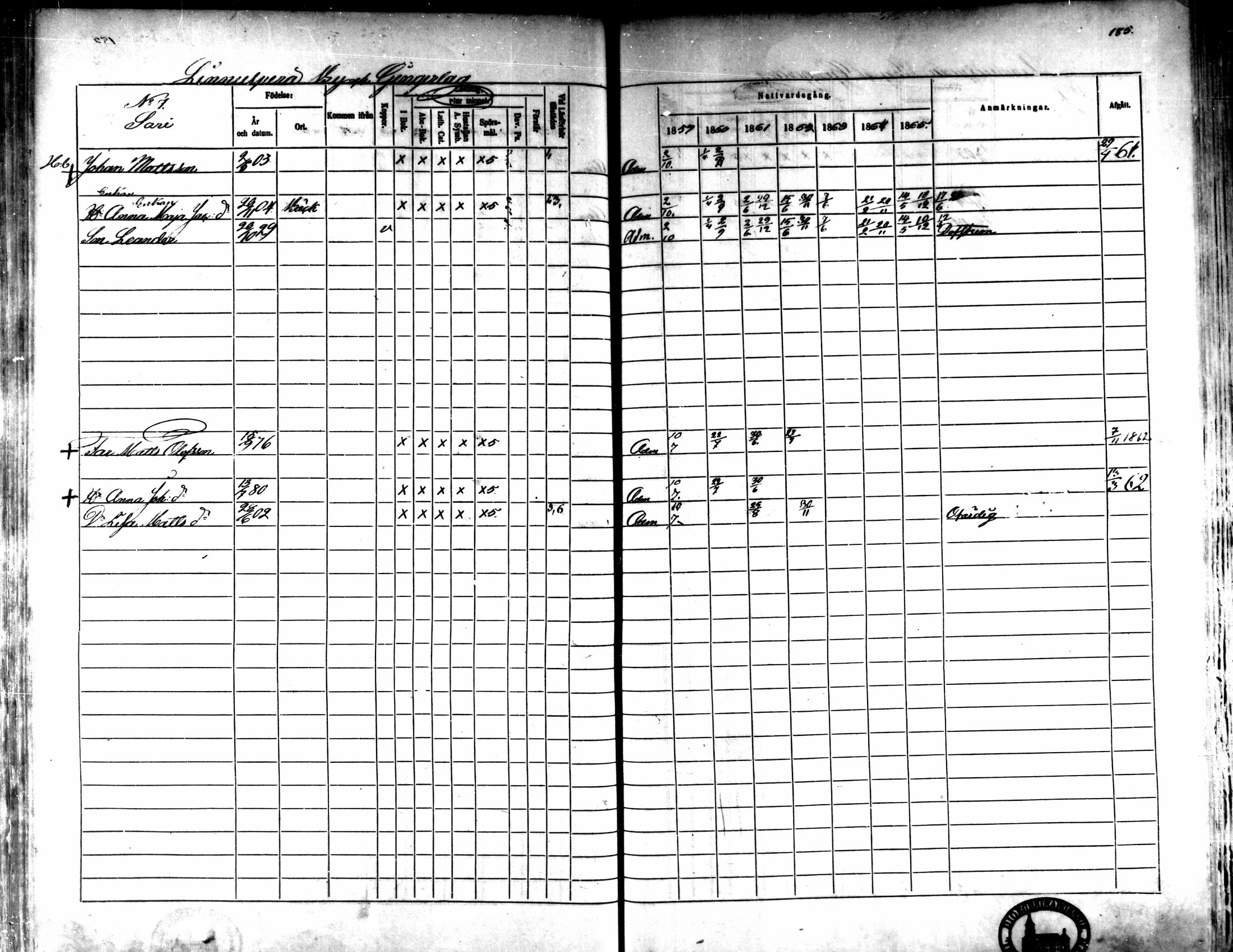 [ ../kirjat/Kirkonkirjat/kaarlela/rippikirja_1859-1865_mko152-168/kuvat/178.jpg ]