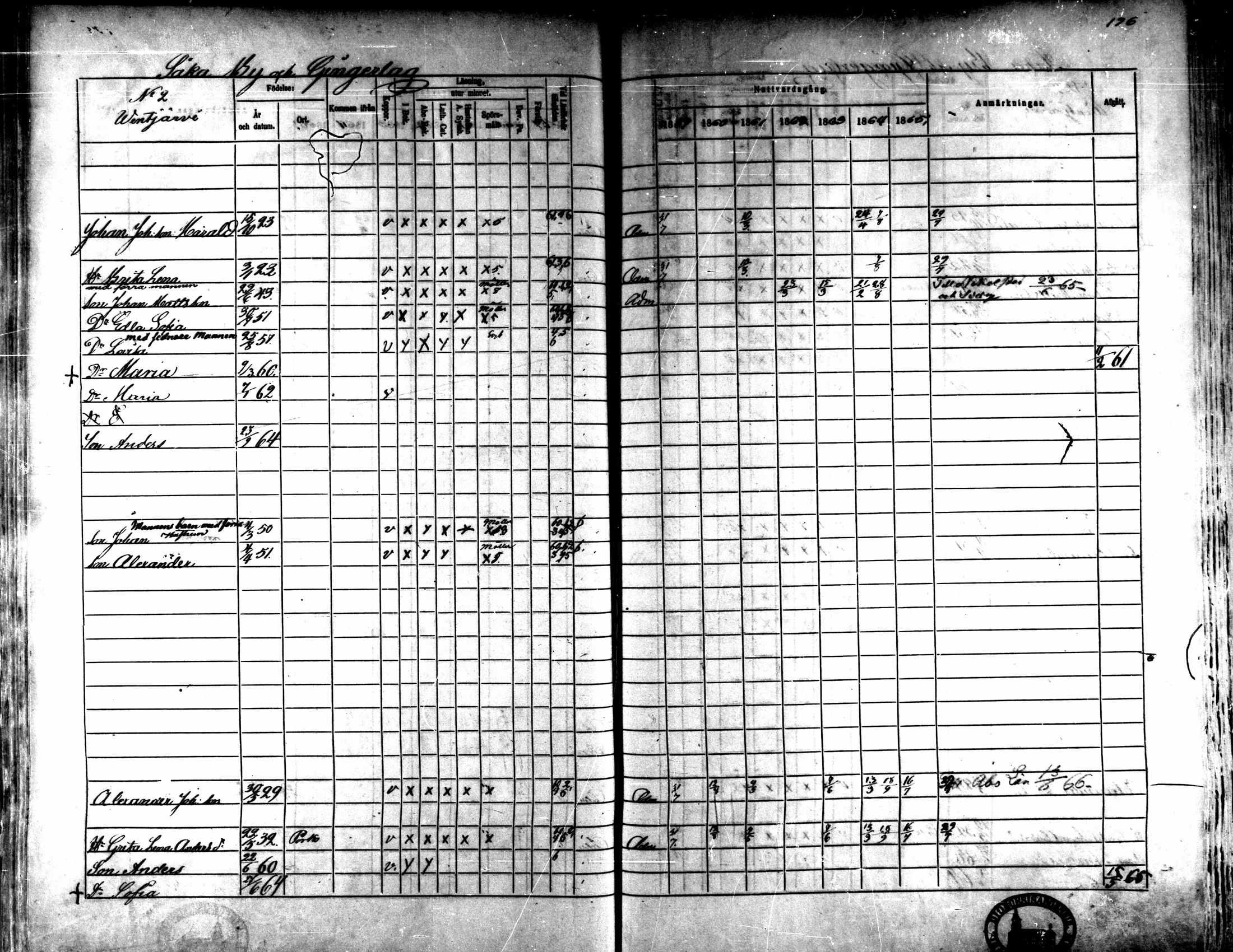 [ ../kirjat/Kirkonkirjat/kaarlela/rippikirja_1859-1865_mko152-168/kuvat/189.jpg ]