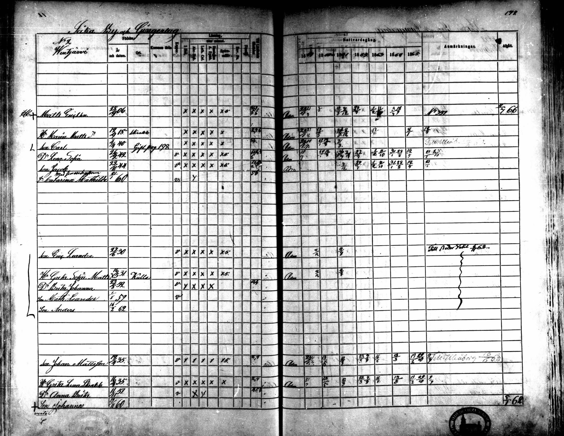 [ ../kirjat/Kirkonkirjat/kaarlela/rippikirja_1859-1865_mko152-168/kuvat/190.jpg ]