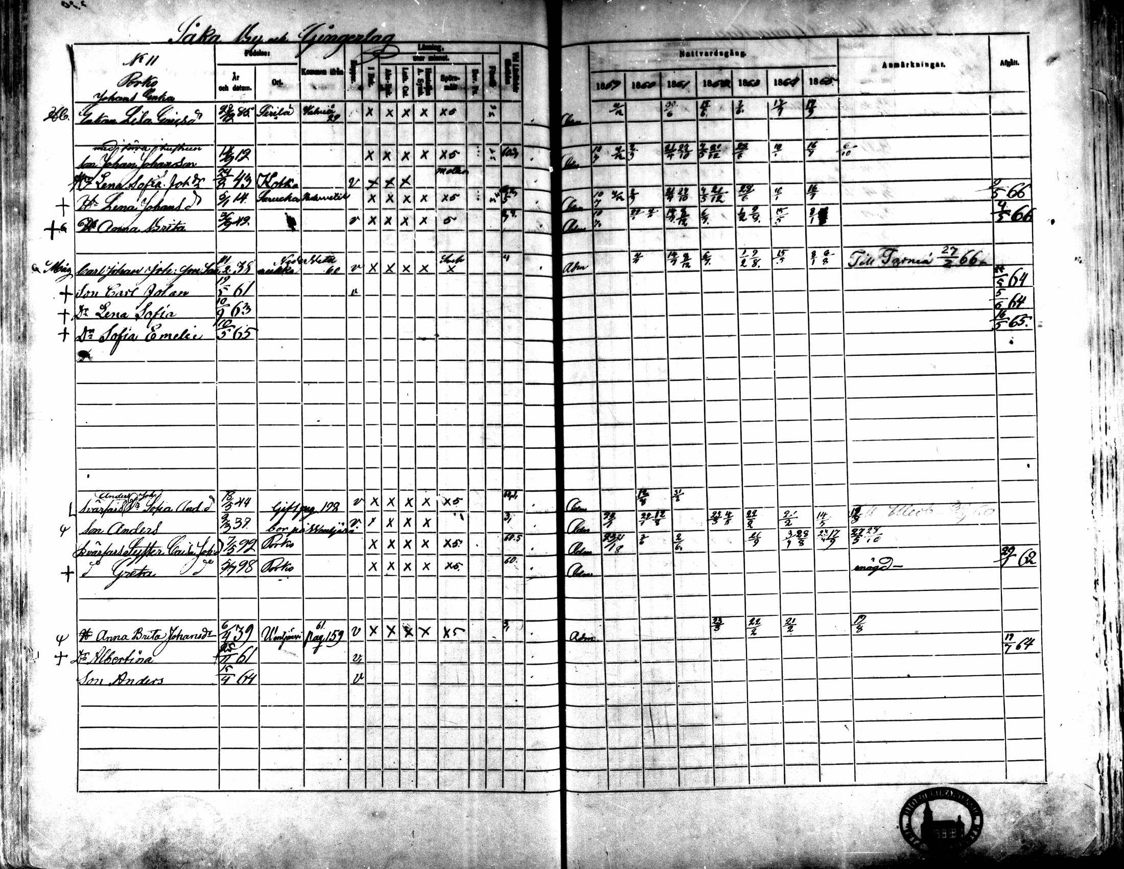 [ ../kirjat/Kirkonkirjat/kaarlela/rippikirja_1859-1865_mko152-168/kuvat/213.jpg ]
