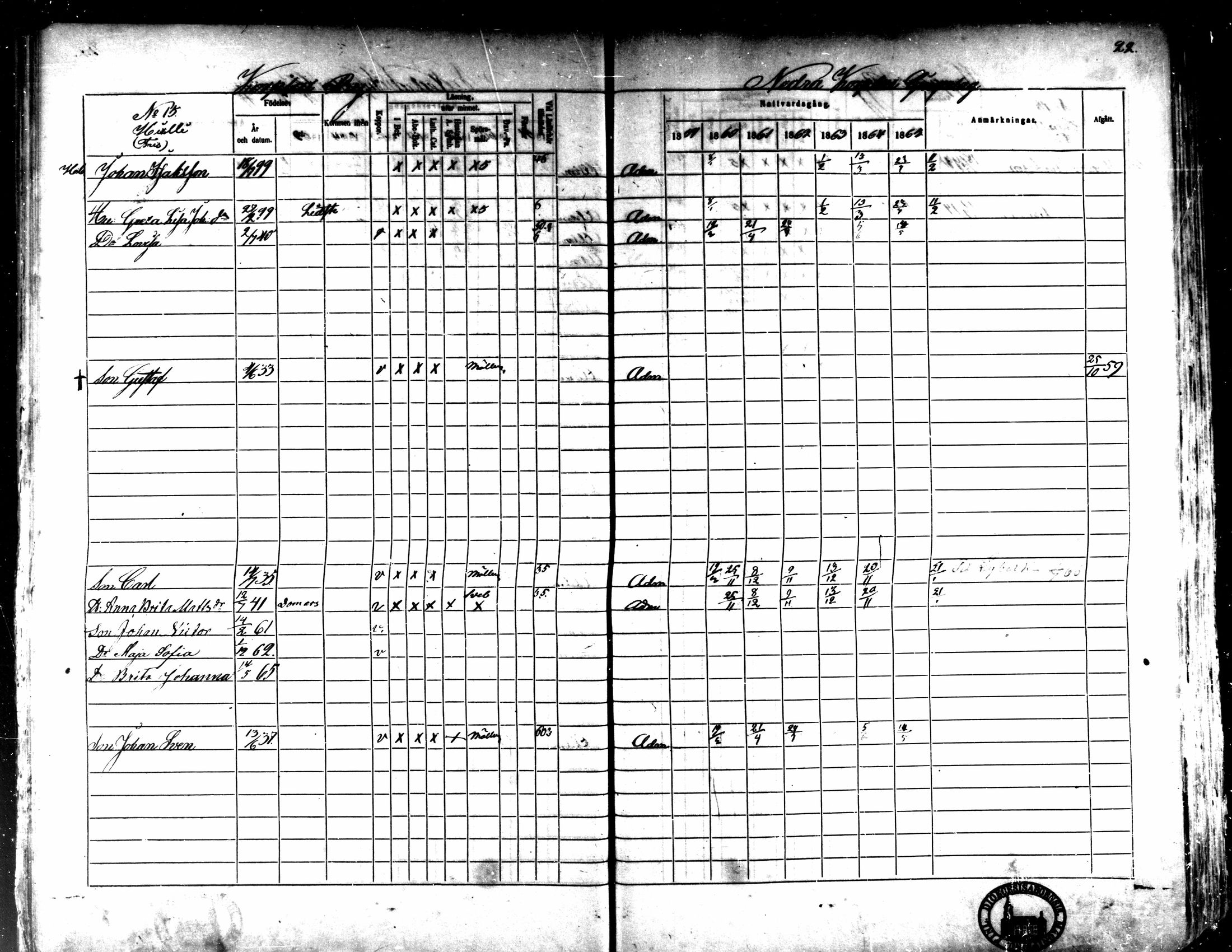 [ ../kirjat/Kirkonkirjat/kaarlela/rippikirja_1859-1865_mko152-168/kuvat/23.jpg ]