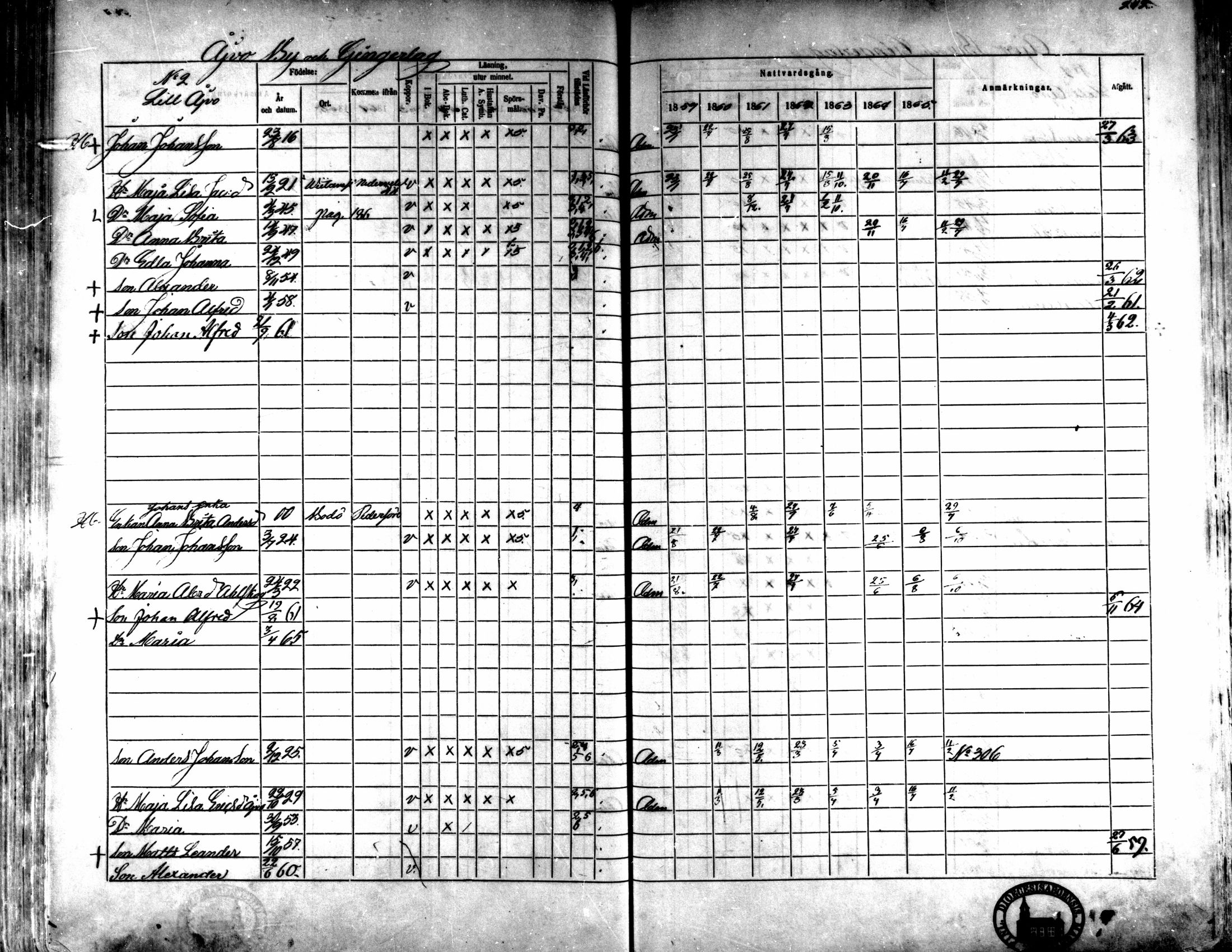 [ ../kirjat/Kirkonkirjat/kaarlela/rippikirja_1859-1865_mko152-168/kuvat/234.jpg ]