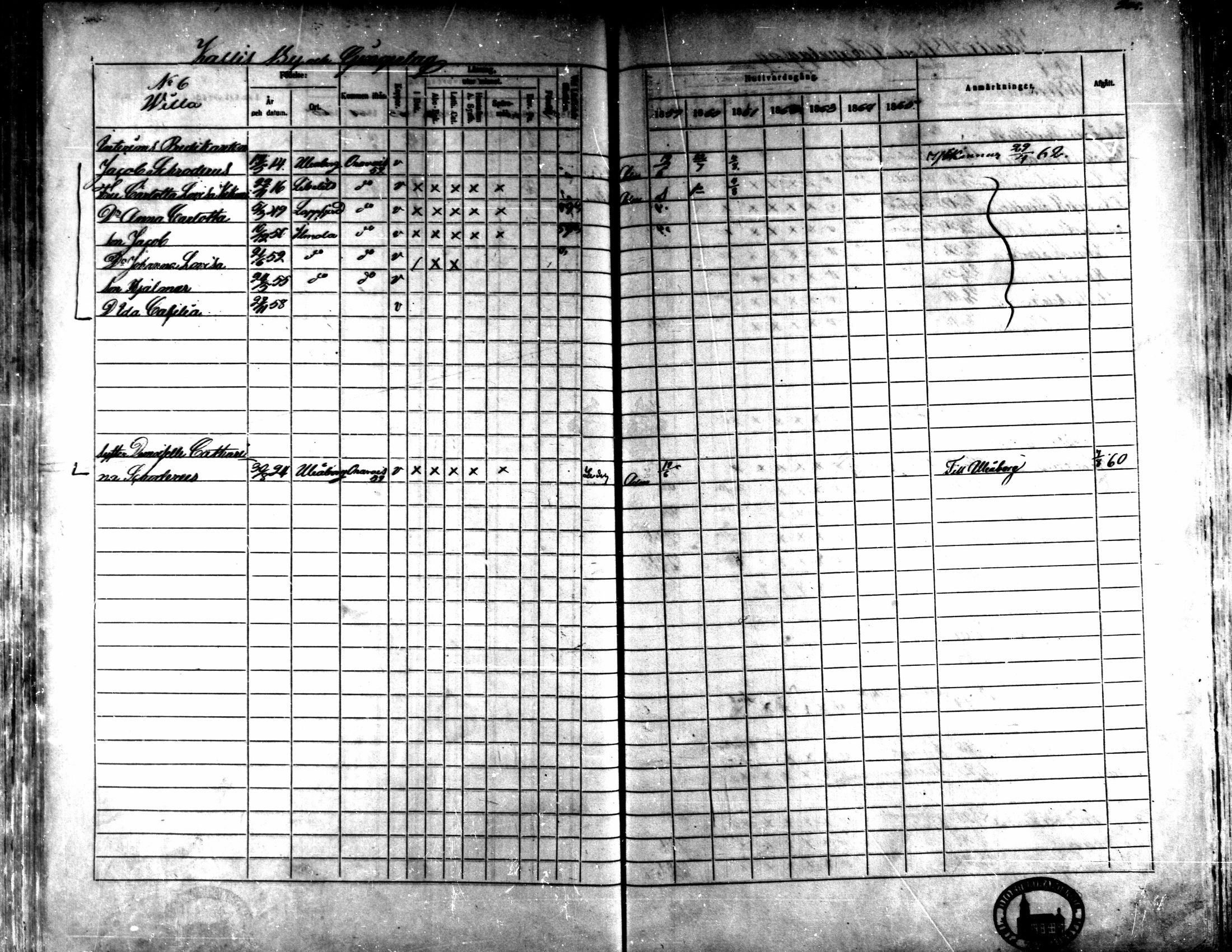 [ ../kirjat/Kirkonkirjat/kaarlela/rippikirja_1859-1865_mko152-168/kuvat/257.jpg ]