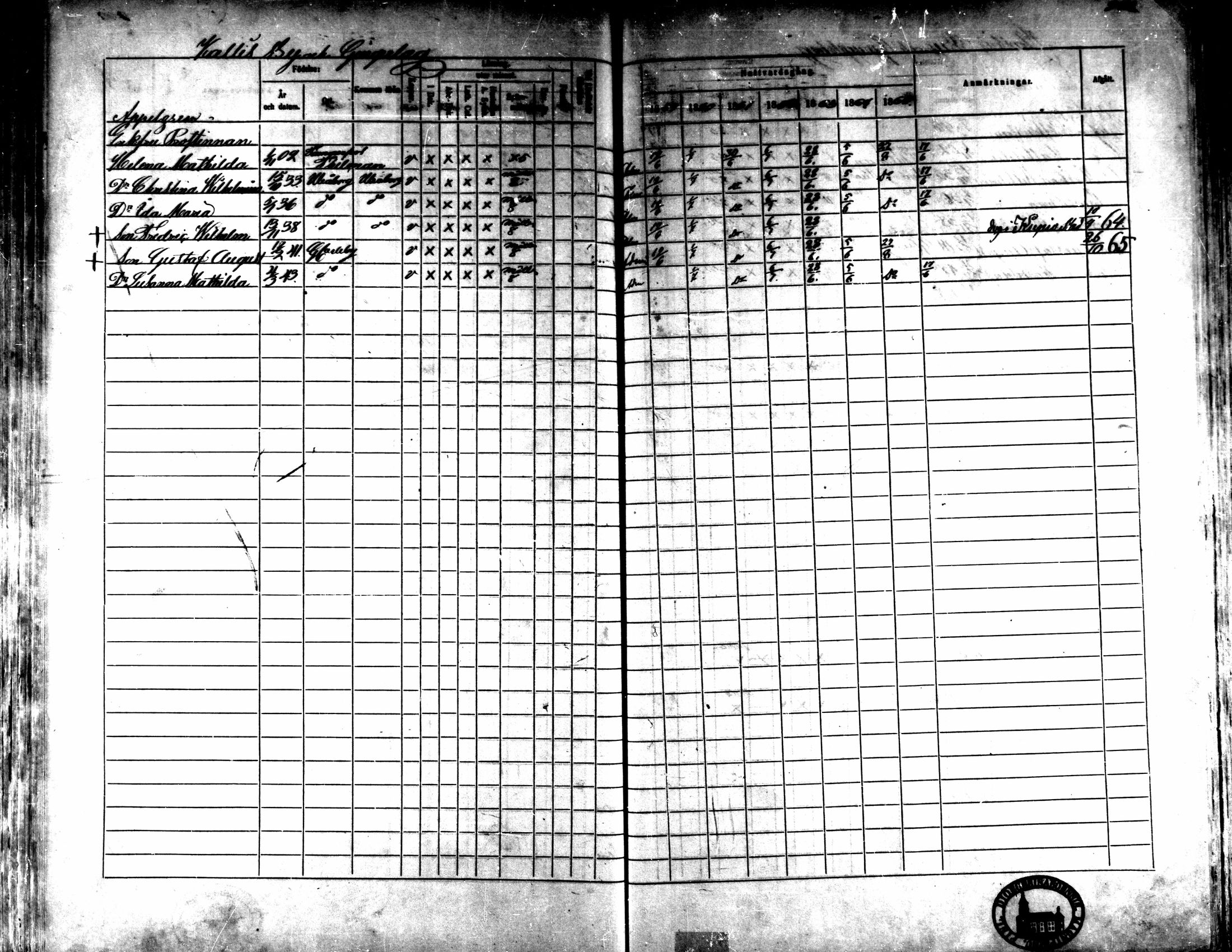 [ ../kirjat/Kirkonkirjat/kaarlela/rippikirja_1859-1865_mko152-168/kuvat/262.jpg ]