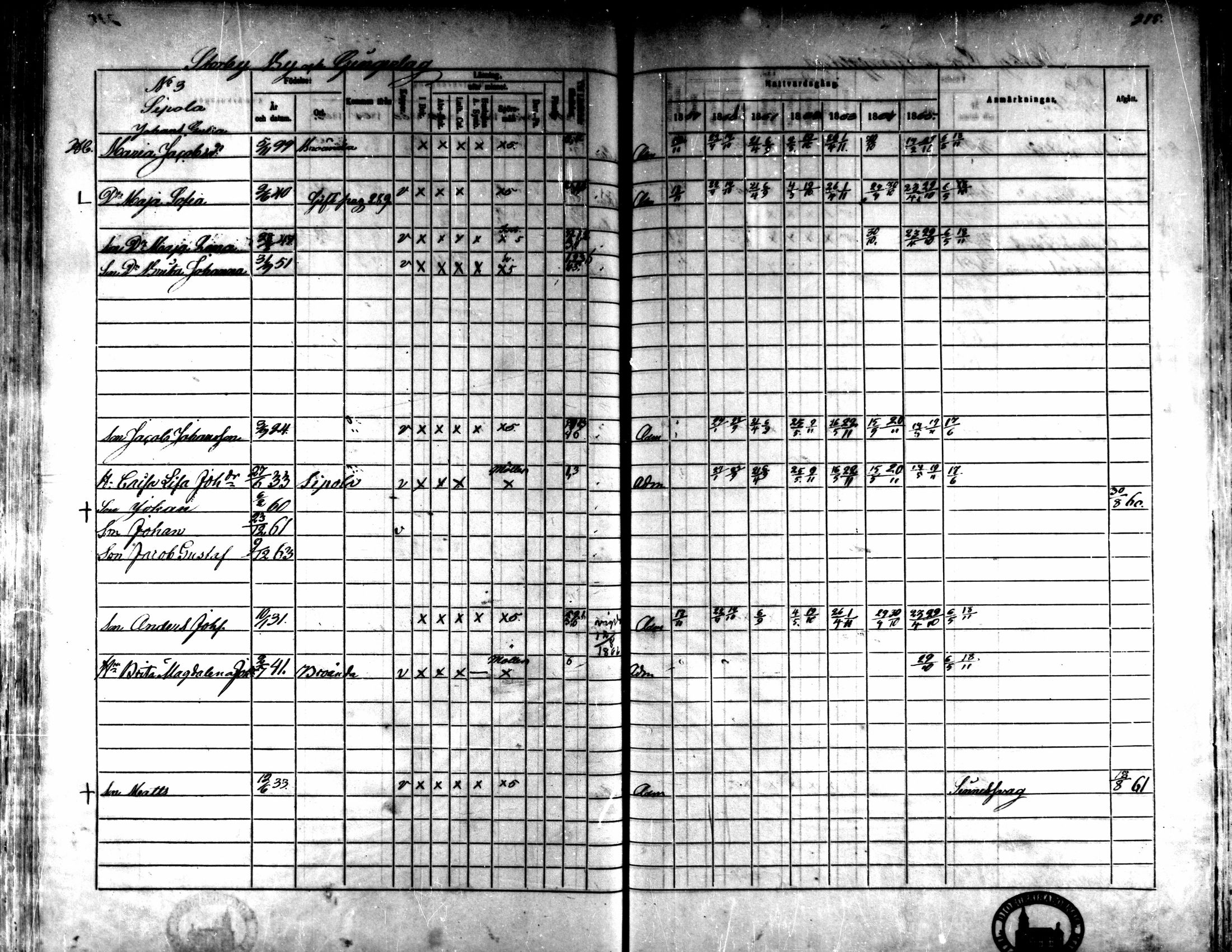 [ ../kirjat/Kirkonkirjat/kaarlela/rippikirja_1859-1865_mko152-168/kuvat/267.jpg ]