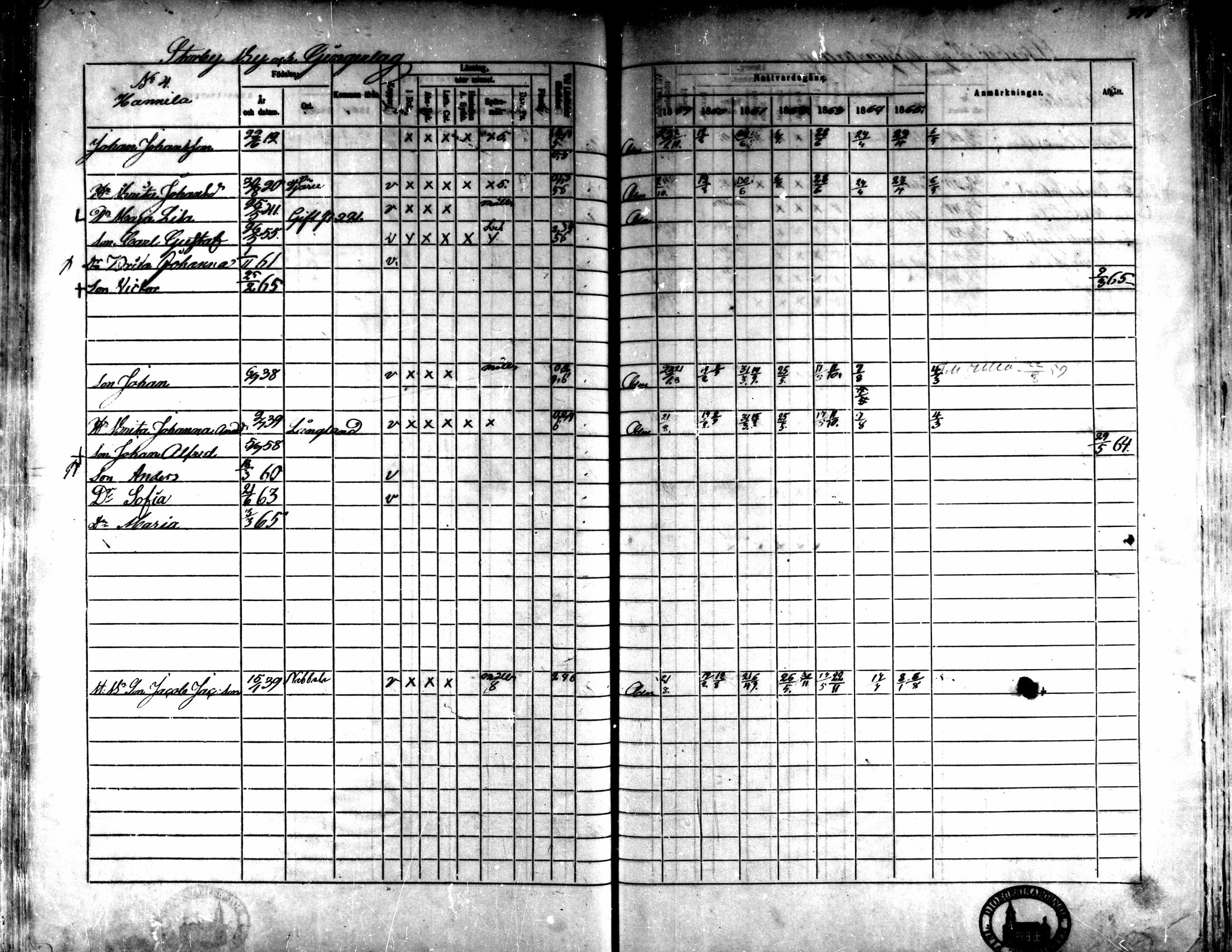 [ ../kirjat/Kirkonkirjat/kaarlela/rippikirja_1859-1865_mko152-168/kuvat/270.jpg ]
