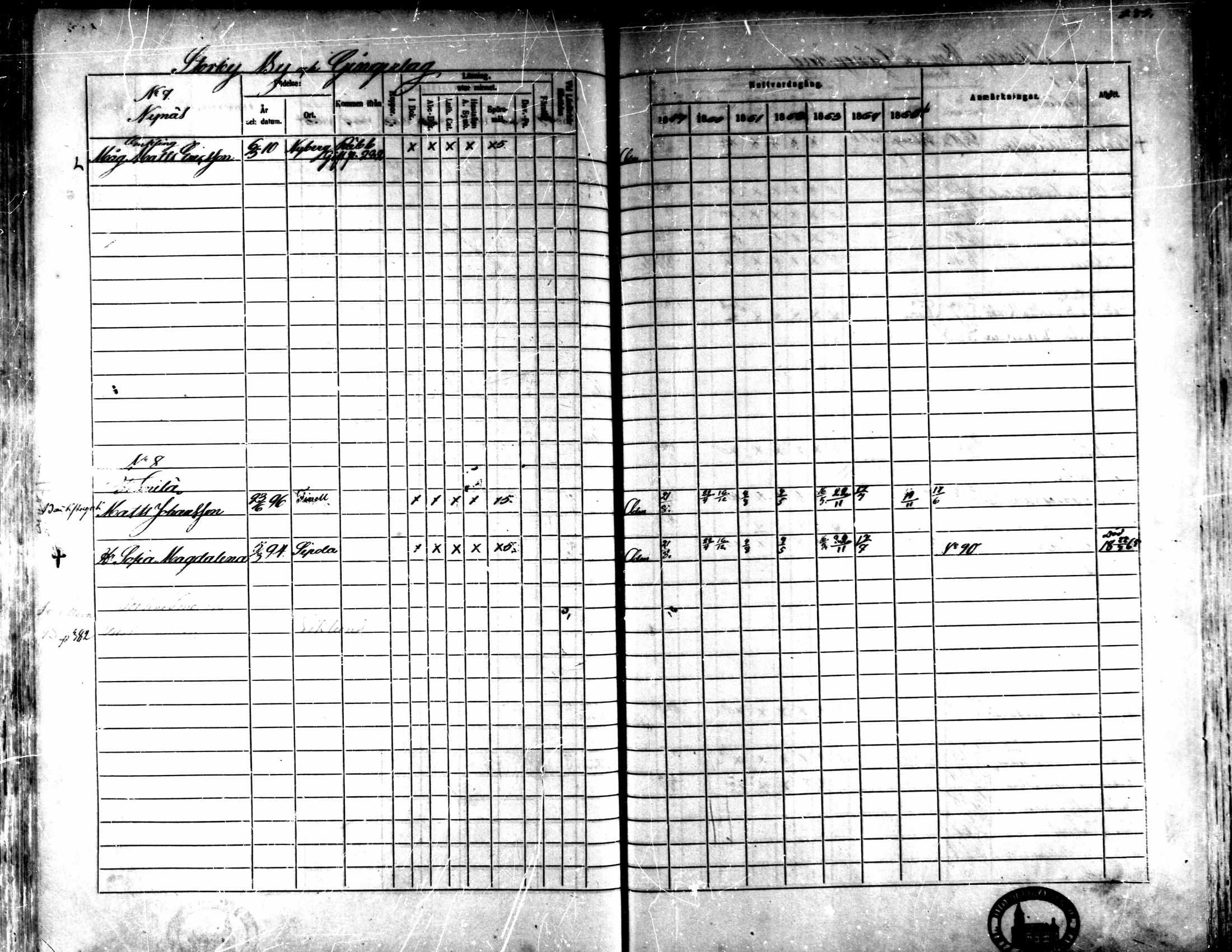 [ ../kirjat/Kirkonkirjat/kaarlela/rippikirja_1859-1865_mko152-168/kuvat/277.jpg ]