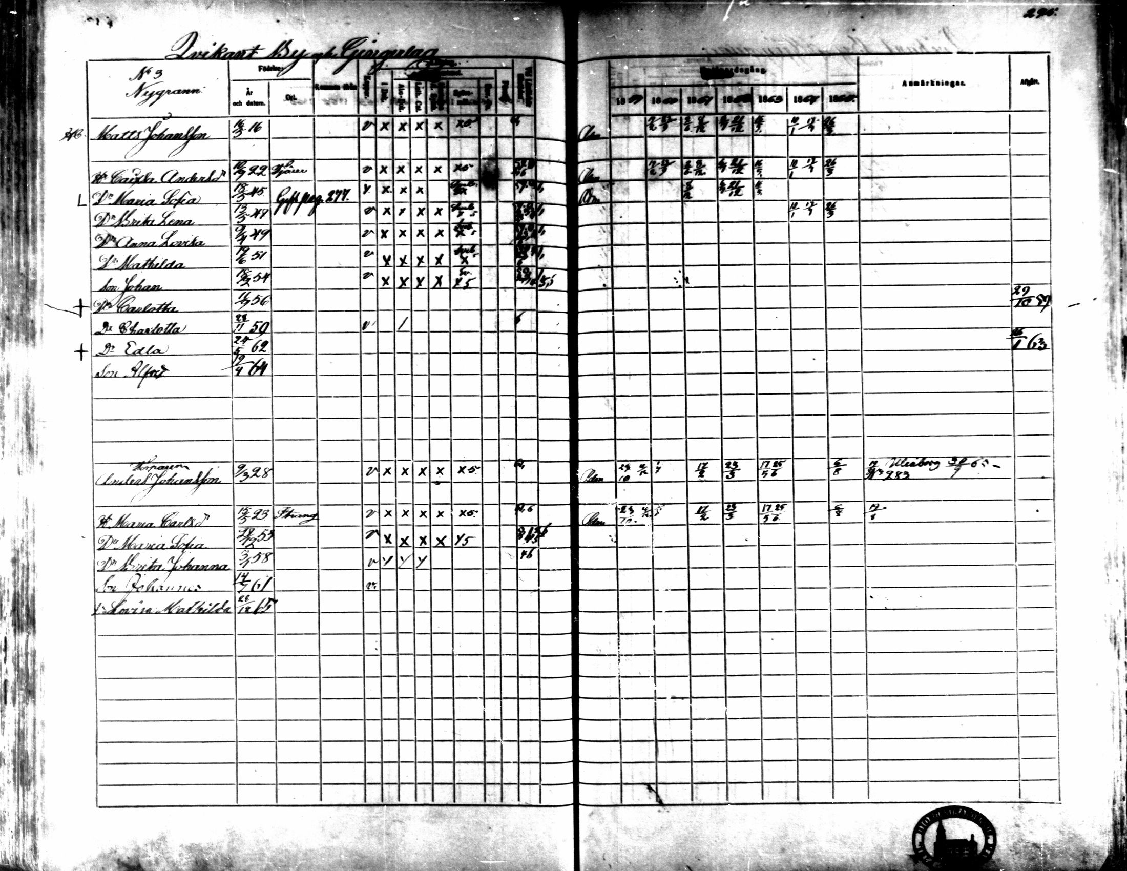 [ ../kirjat/Kirkonkirjat/kaarlela/rippikirja_1859-1865_mko152-168/kuvat/286.jpg ]