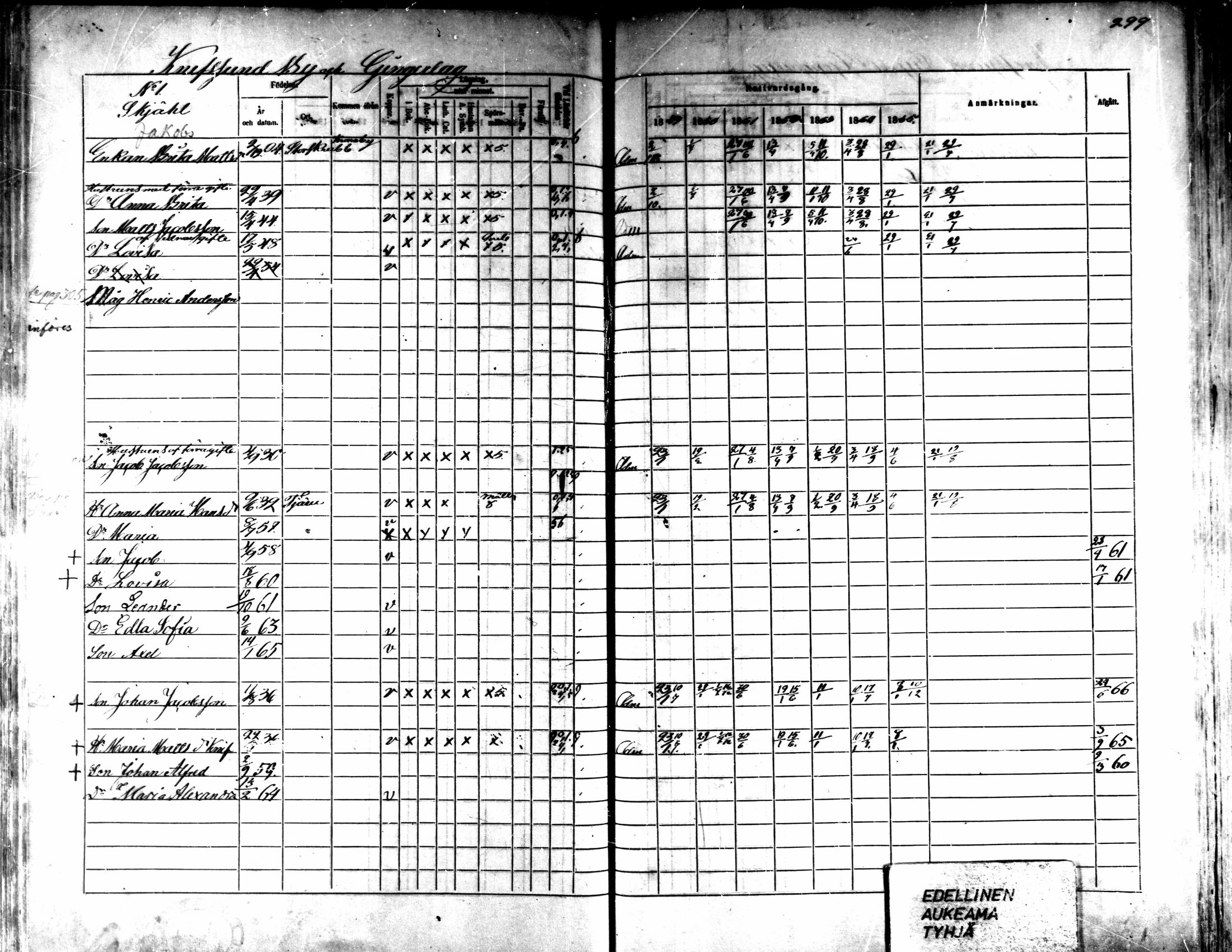 [ ../kirjat/Kirkonkirjat/kaarlela/rippikirja_1859-1865_mko152-168/kuvat/289.jpg ]