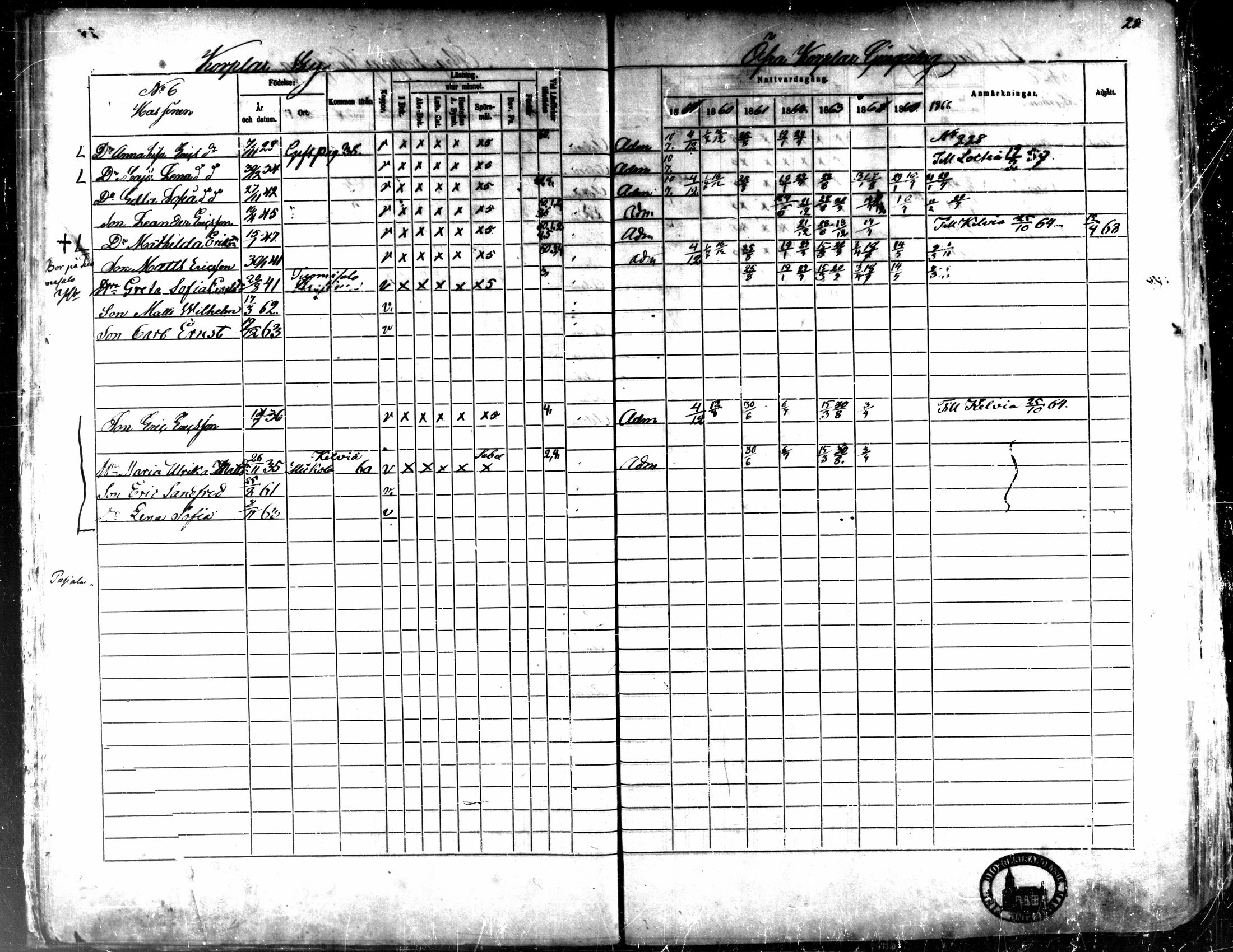 [ ../kirjat/Kirkonkirjat/kaarlela/rippikirja_1859-1865_mko152-168/kuvat/29.jpg ]