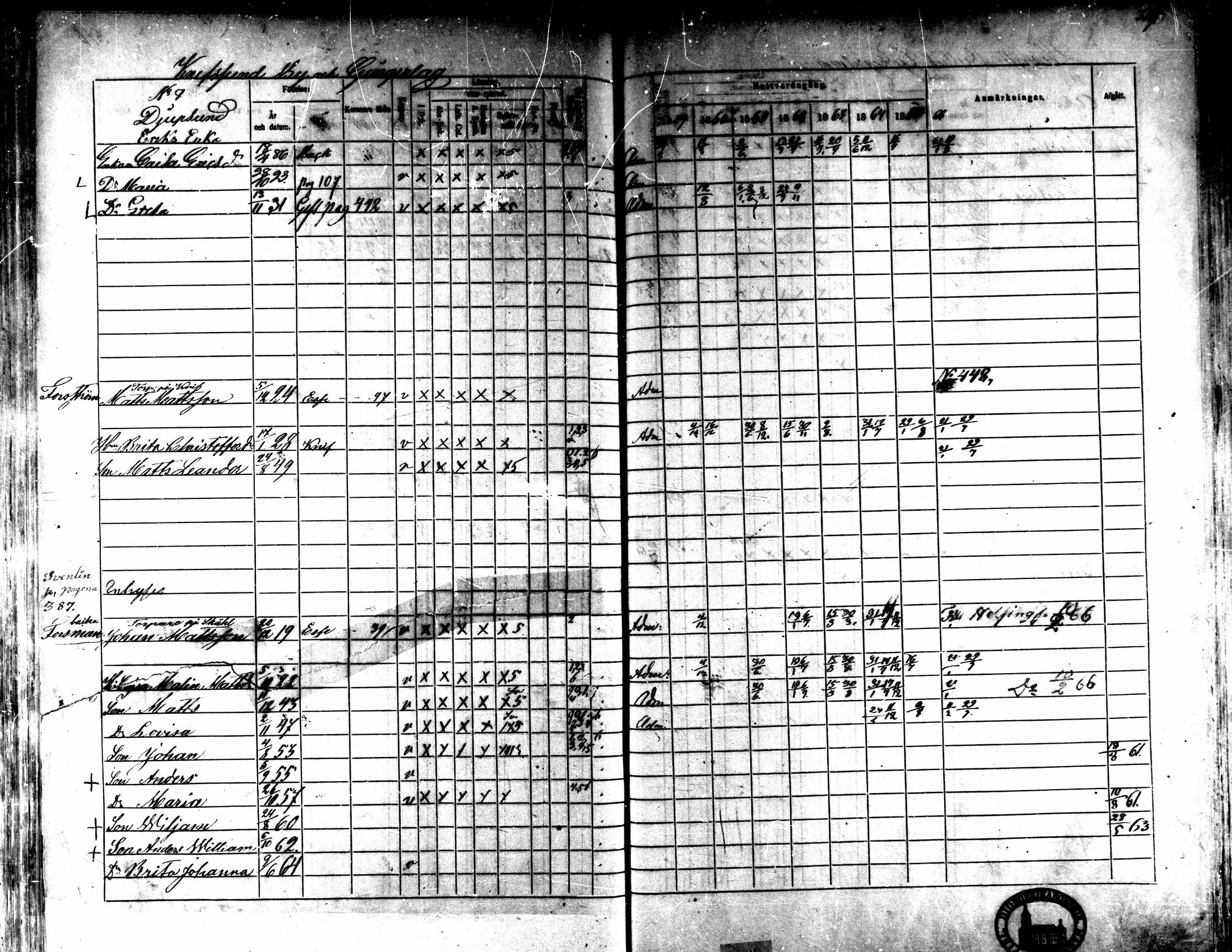 [ ../kirjat/Kirkonkirjat/kaarlela/rippikirja_1859-1865_mko152-168/kuvat/307.jpg ]