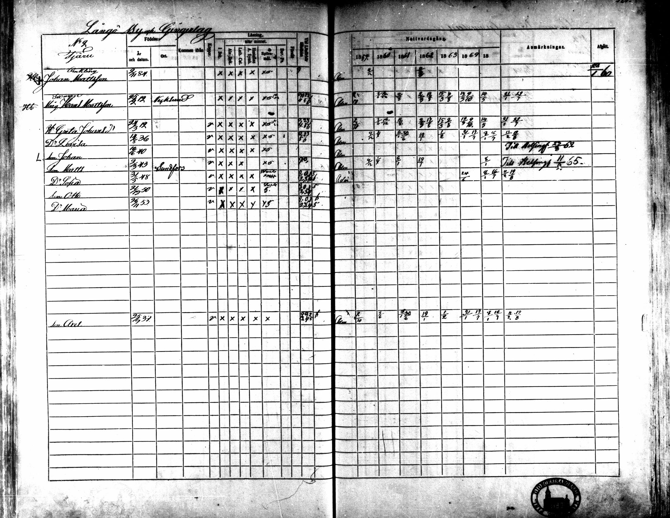 [ ../kirjat/Kirkonkirjat/kaarlela/rippikirja_1859-1865_mko152-168/kuvat/310.jpg ]