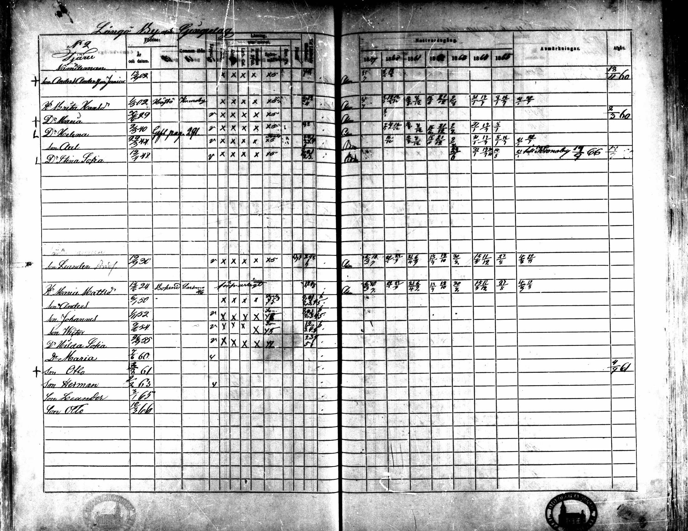 [ ../kirjat/Kirkonkirjat/kaarlela/rippikirja_1859-1865_mko152-168/kuvat/312.jpg ]