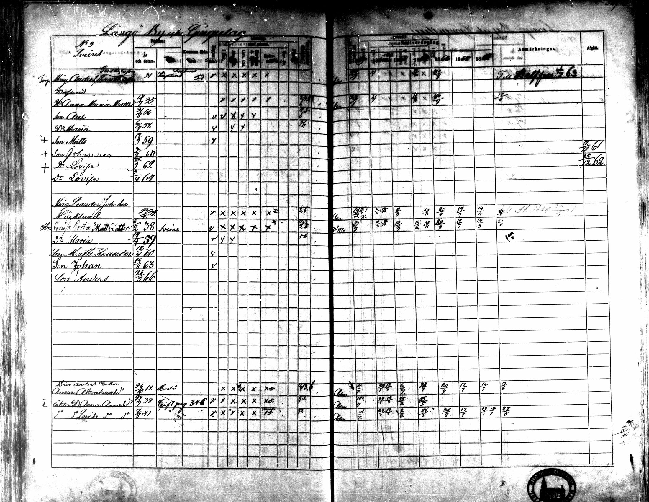 [ ../kirjat/Kirkonkirjat/kaarlela/rippikirja_1859-1865_mko152-168/kuvat/317.jpg ]