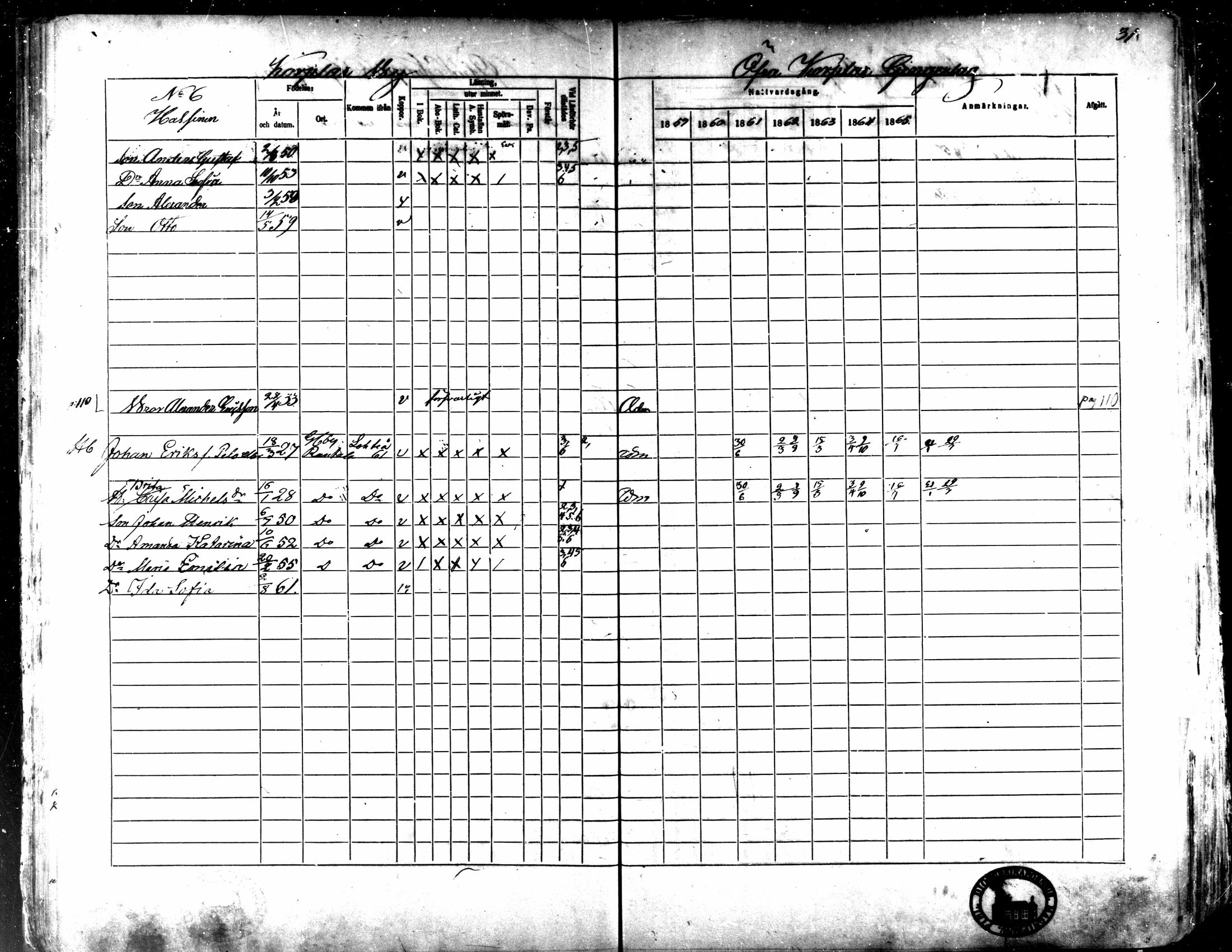 [ ../kirjat/Kirkonkirjat/kaarlela/rippikirja_1859-1865_mko152-168/kuvat/32.jpg ]