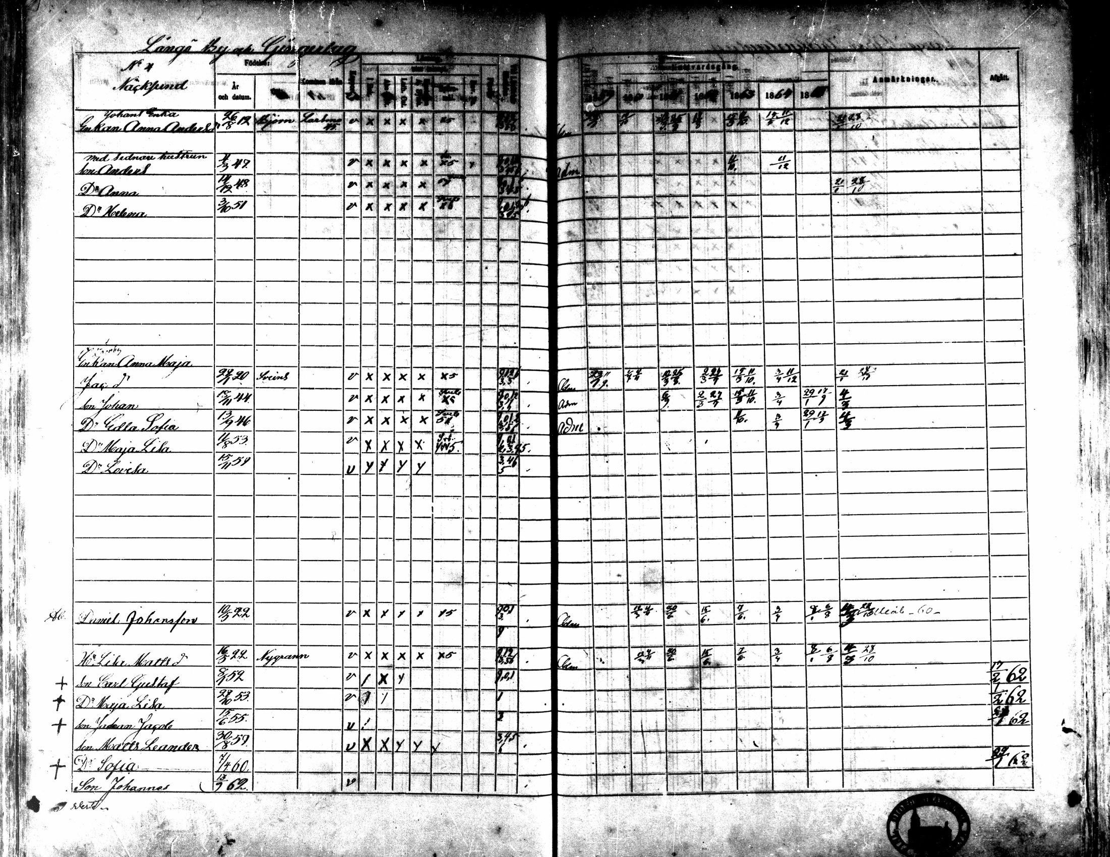[ ../kirjat/Kirkonkirjat/kaarlela/rippikirja_1859-1865_mko152-168/kuvat/320.jpg ]