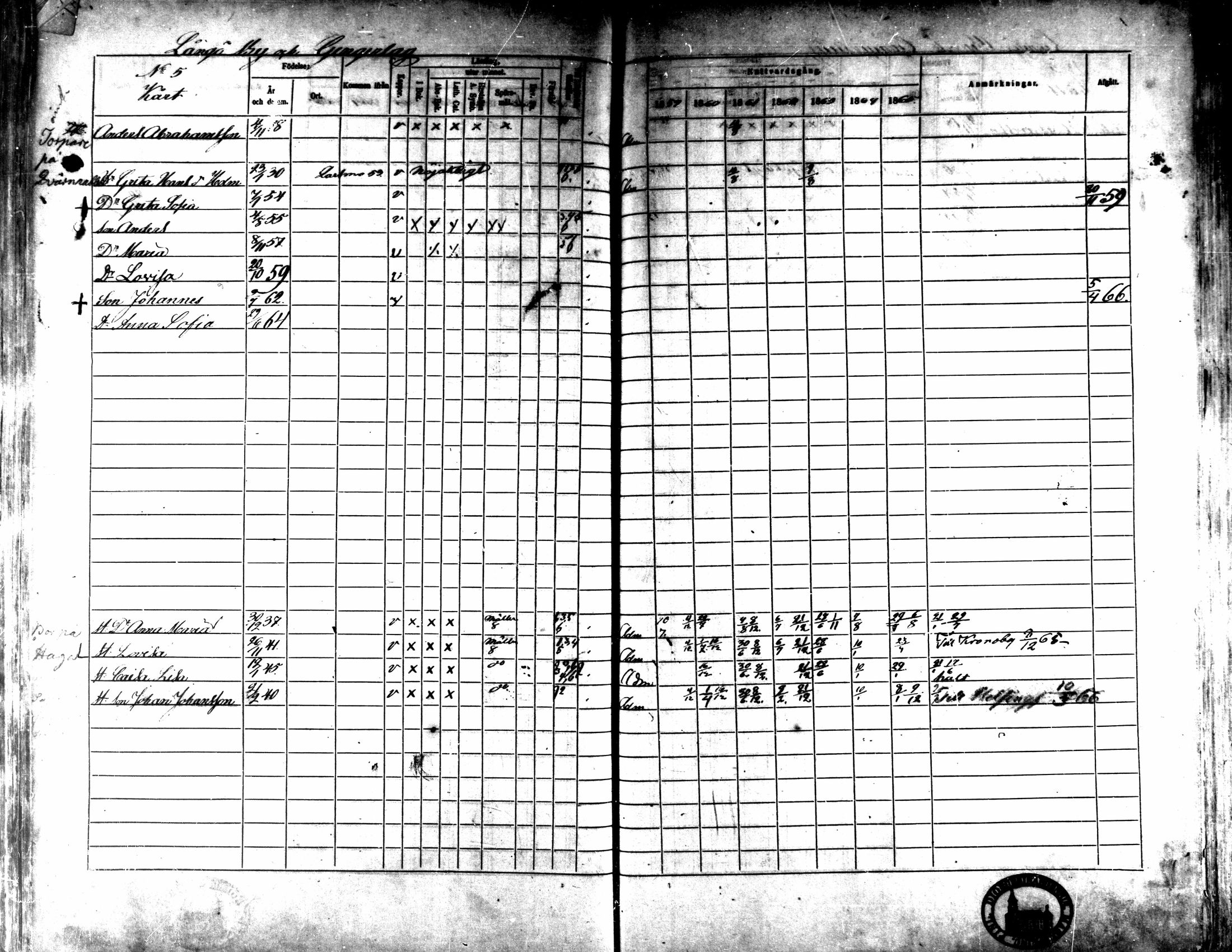 [ ../kirjat/Kirkonkirjat/kaarlela/rippikirja_1859-1865_mko152-168/kuvat/322.jpg ]