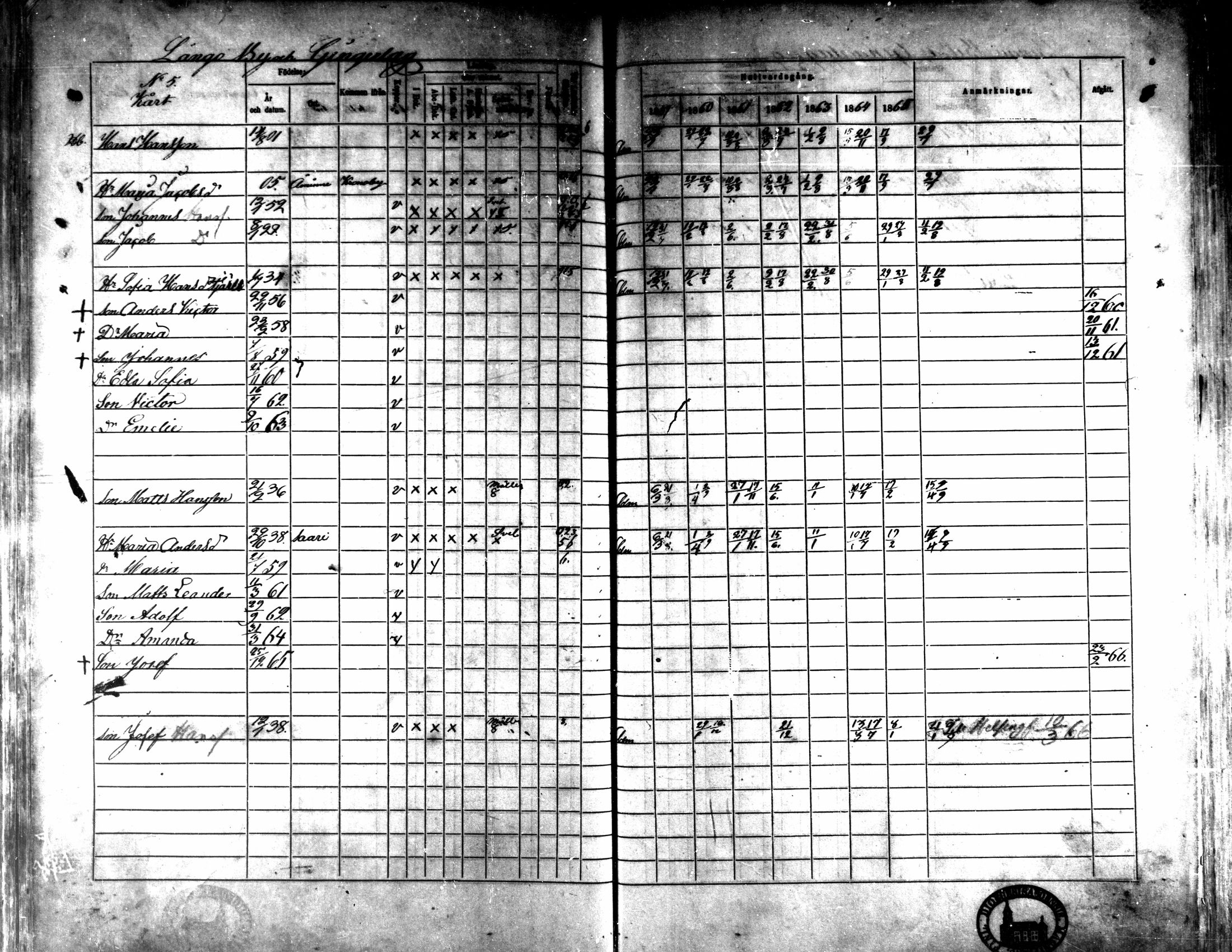[ ../kirjat/Kirkonkirjat/kaarlela/rippikirja_1859-1865_mko152-168/kuvat/323.jpg ]