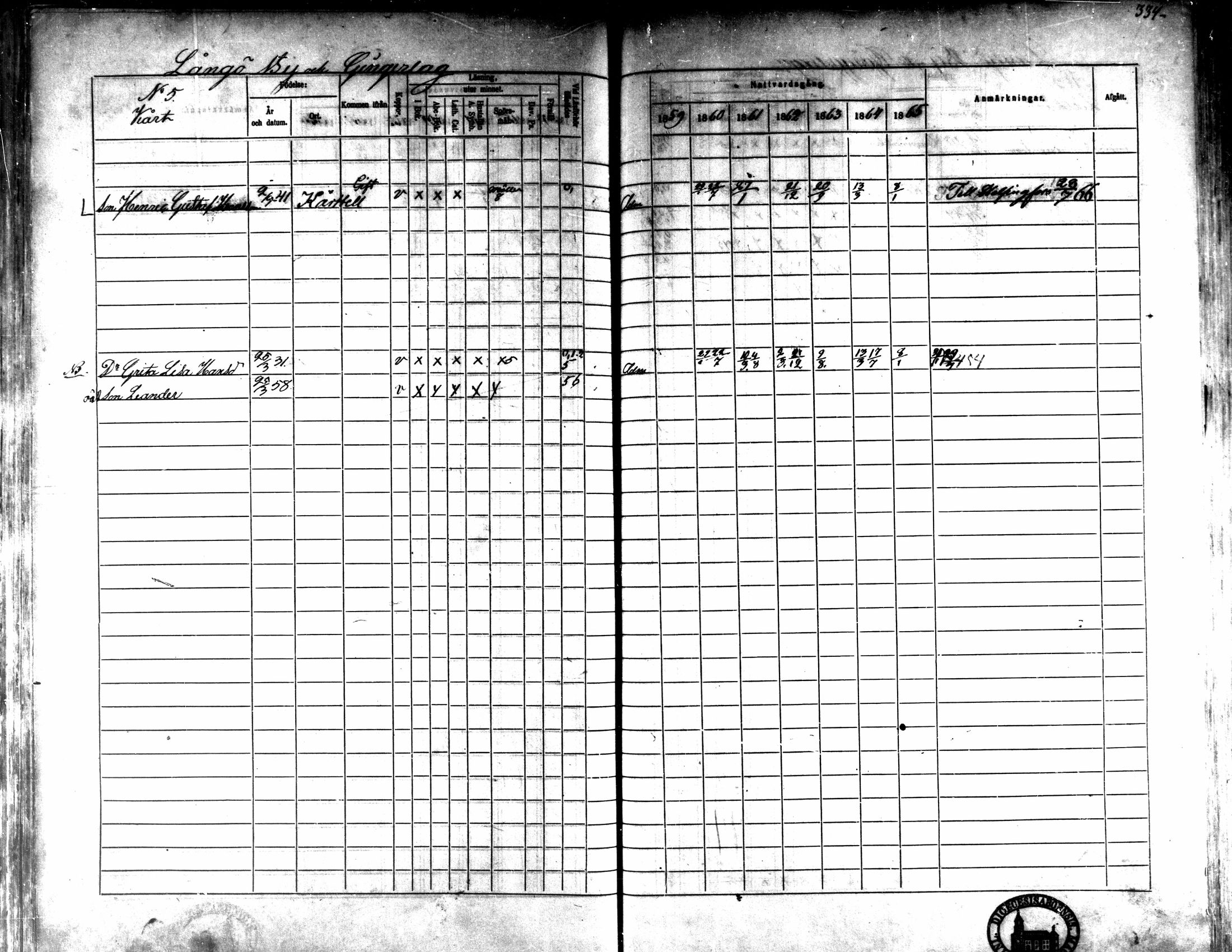[ ../kirjat/Kirkonkirjat/kaarlela/rippikirja_1859-1865_mko152-168/kuvat/324.jpg ]