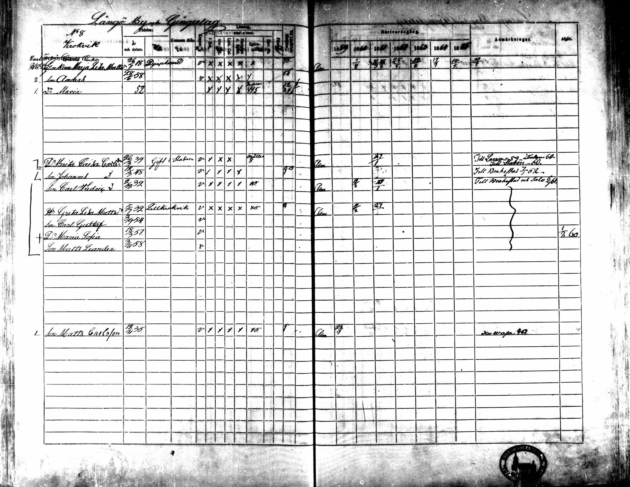 [ ../kirjat/Kirkonkirjat/kaarlela/rippikirja_1859-1865_mko152-168/kuvat/326.jpg ]