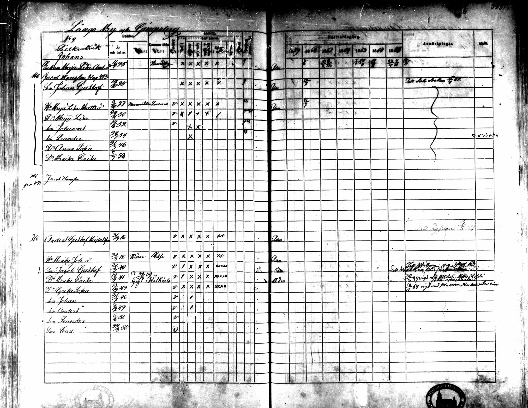 [ ../kirjat/Kirkonkirjat/kaarlela/rippikirja_1859-1865_mko152-168/kuvat/328.jpg ]