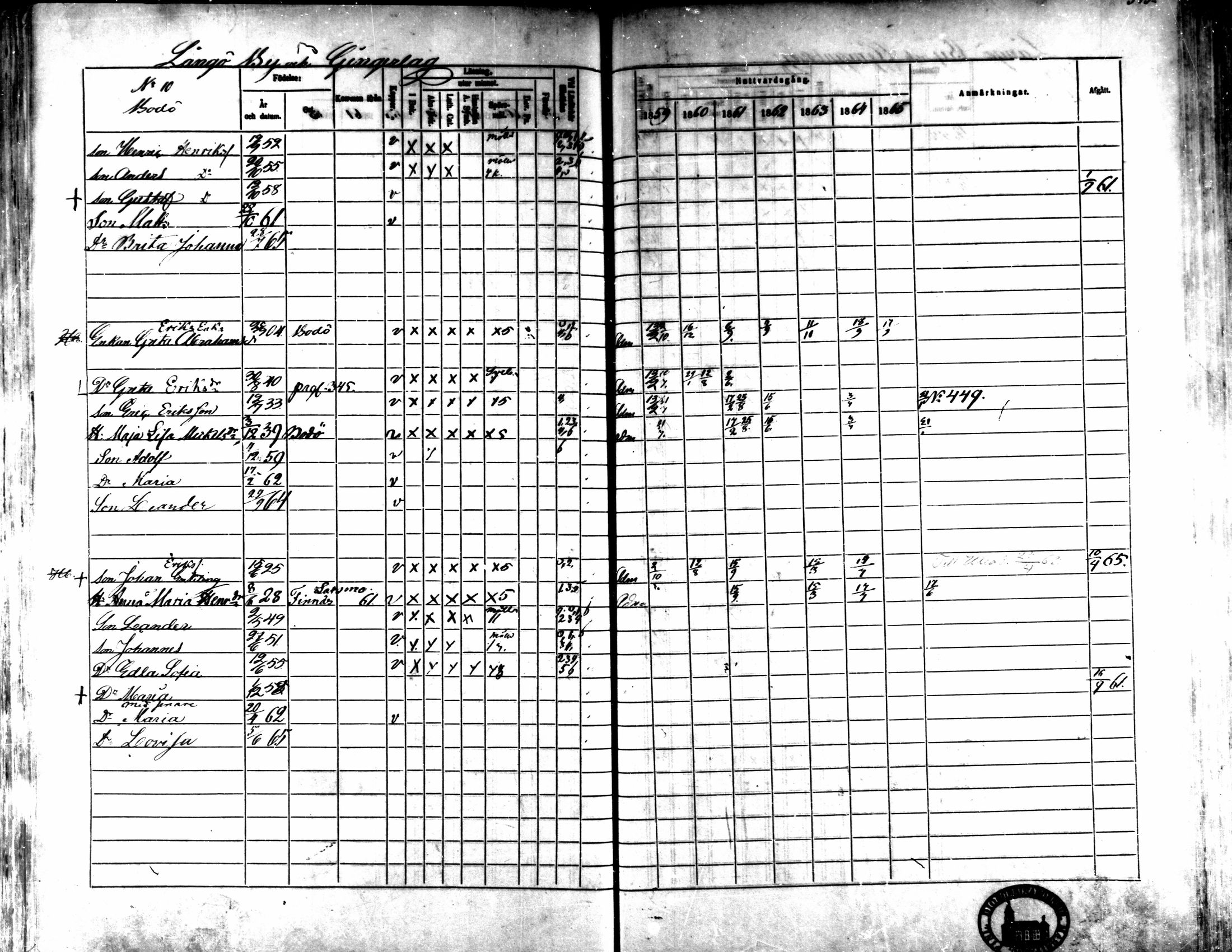 [ ../kirjat/Kirkonkirjat/kaarlela/rippikirja_1859-1865_mko152-168/kuvat/333.jpg ]