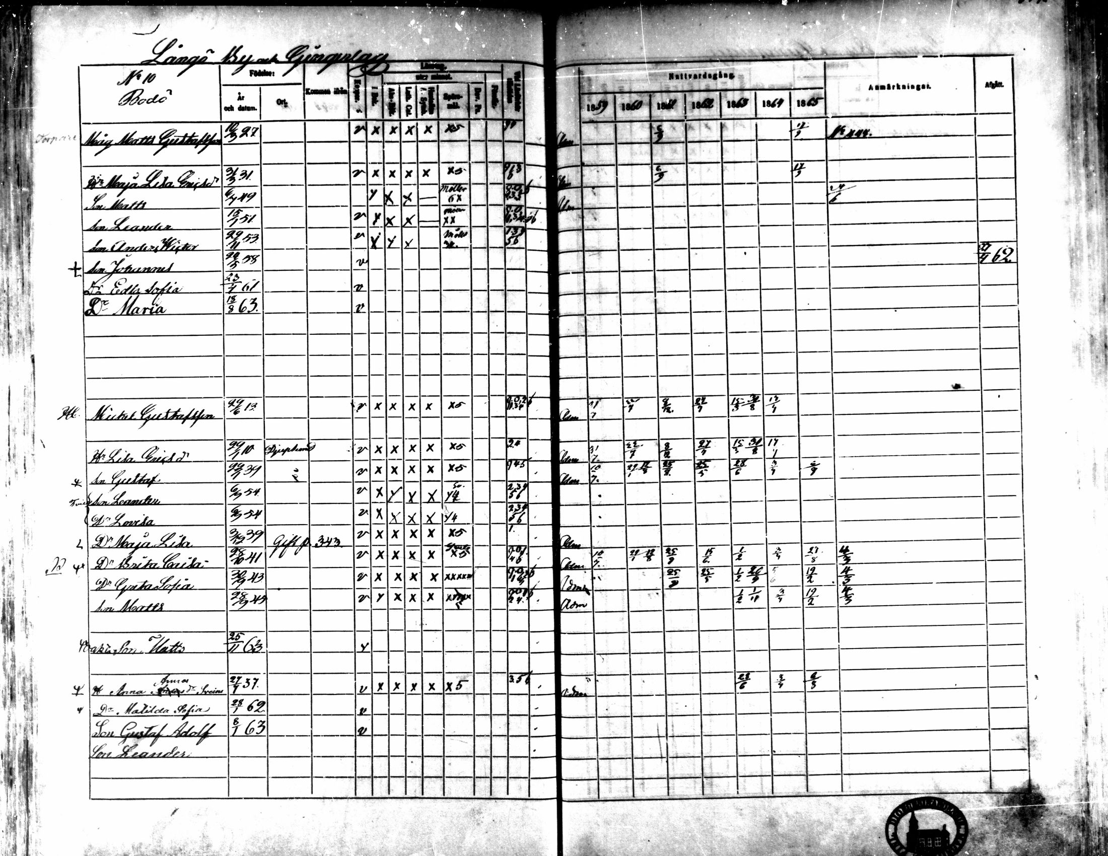 [ ../kirjat/Kirkonkirjat/kaarlela/rippikirja_1859-1865_mko152-168/kuvat/334.jpg ]