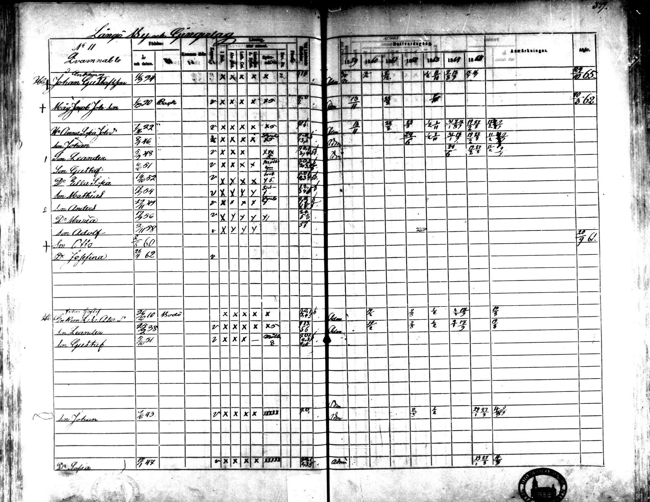 [ ../kirjat/Kirkonkirjat/kaarlela/rippikirja_1859-1865_mko152-168/kuvat/339.jpg ]