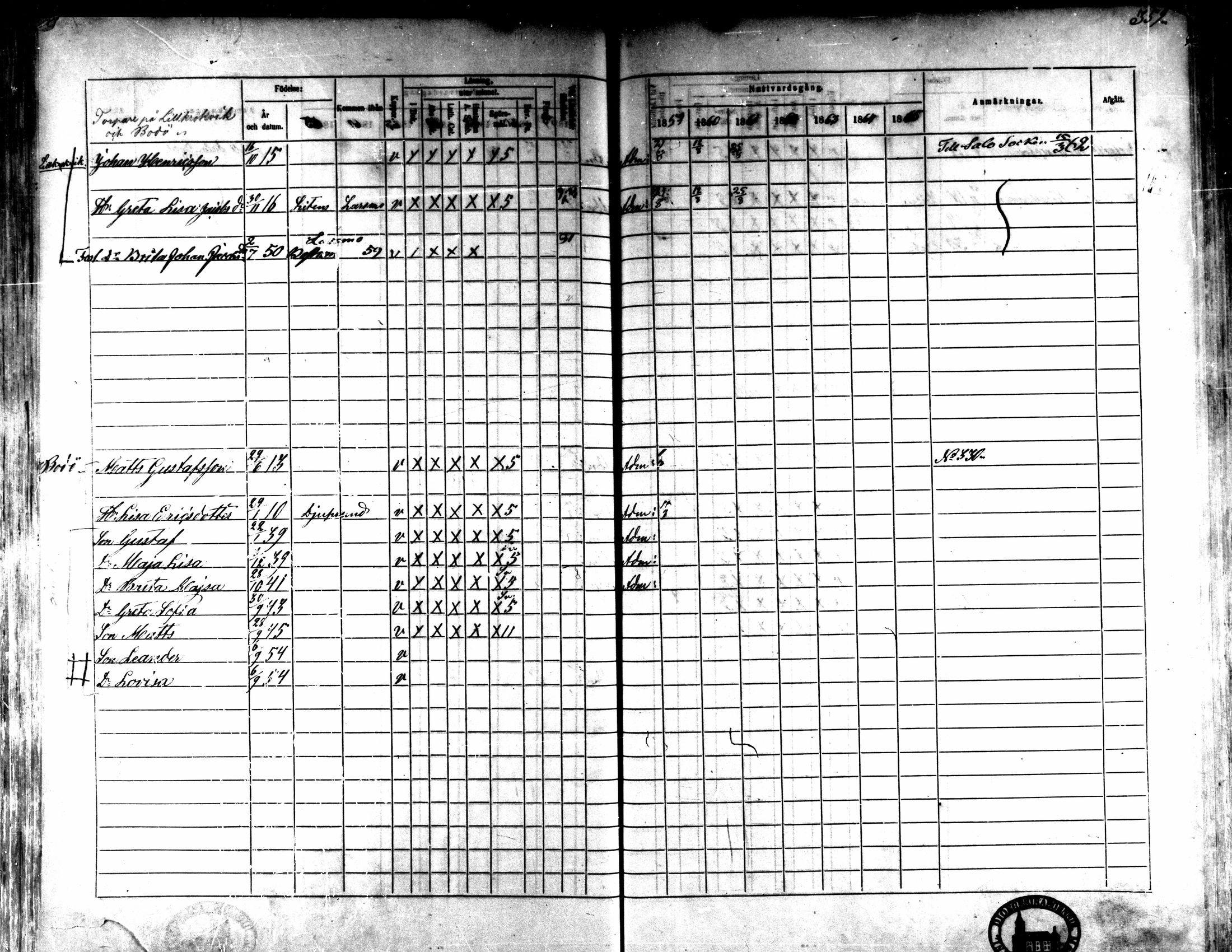 [ ../kirjat/Kirkonkirjat/kaarlela/rippikirja_1859-1865_mko152-168/kuvat/347.jpg ]