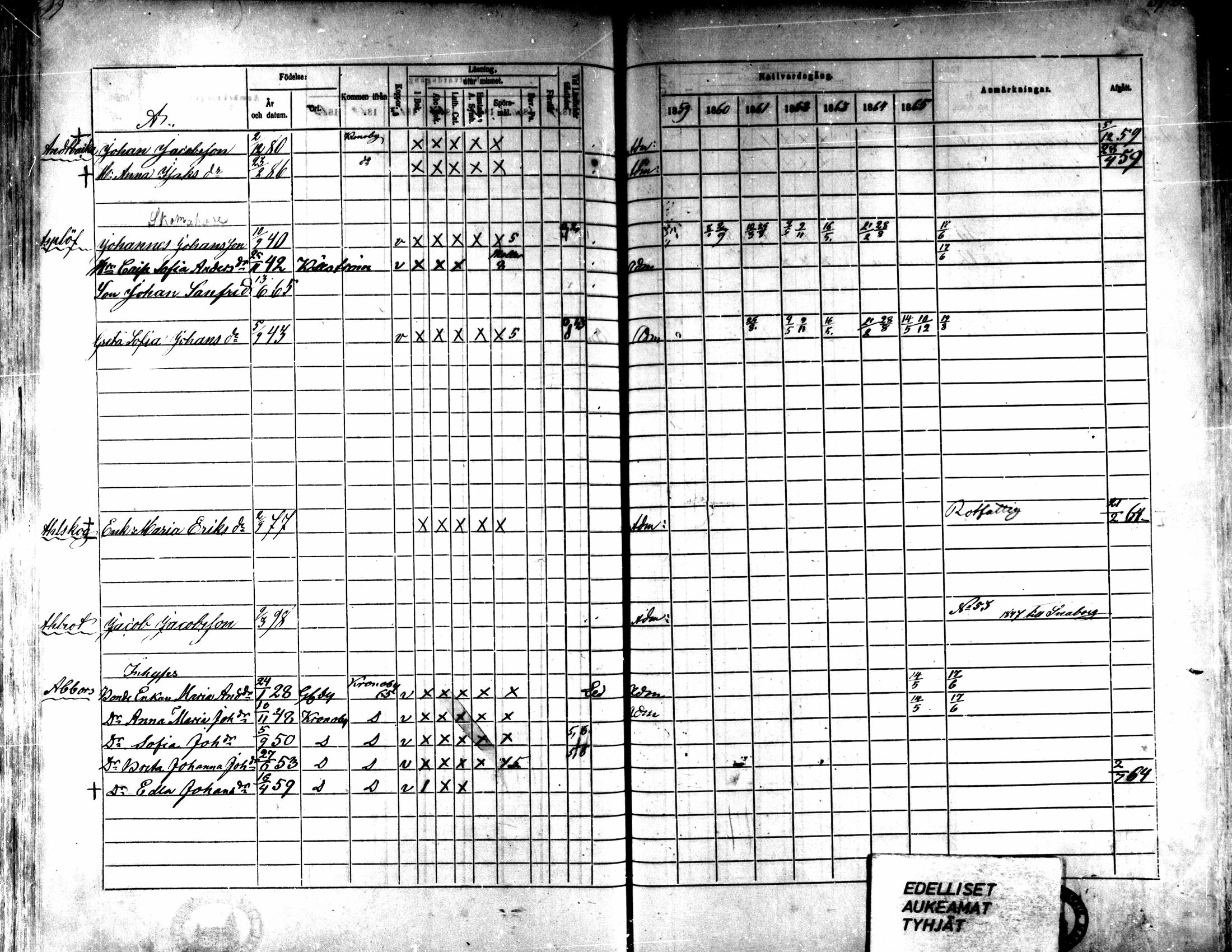 [ ../kirjat/Kirkonkirjat/kaarlela/rippikirja_1859-1865_mko152-168/kuvat/349.jpg ]