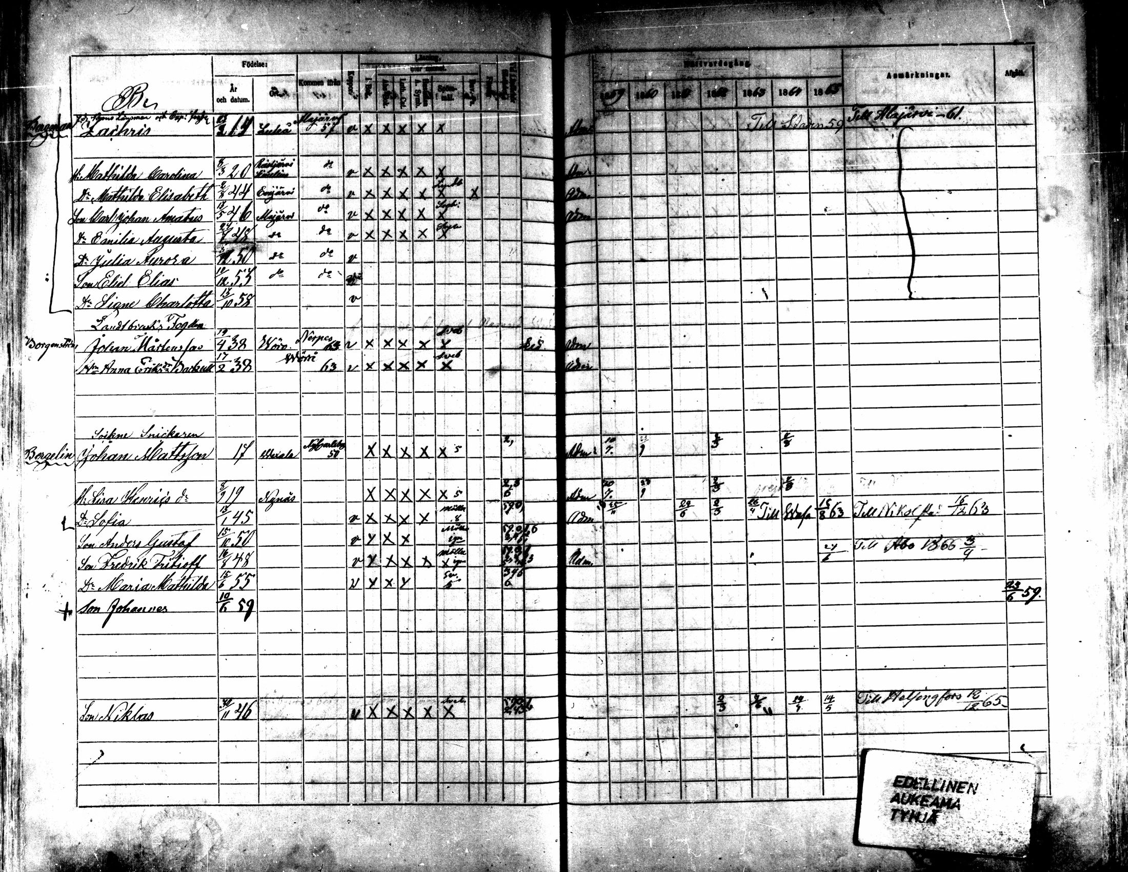 [ ../kirjat/Kirkonkirjat/kaarlela/rippikirja_1859-1865_mko152-168/kuvat/350.jpg ]