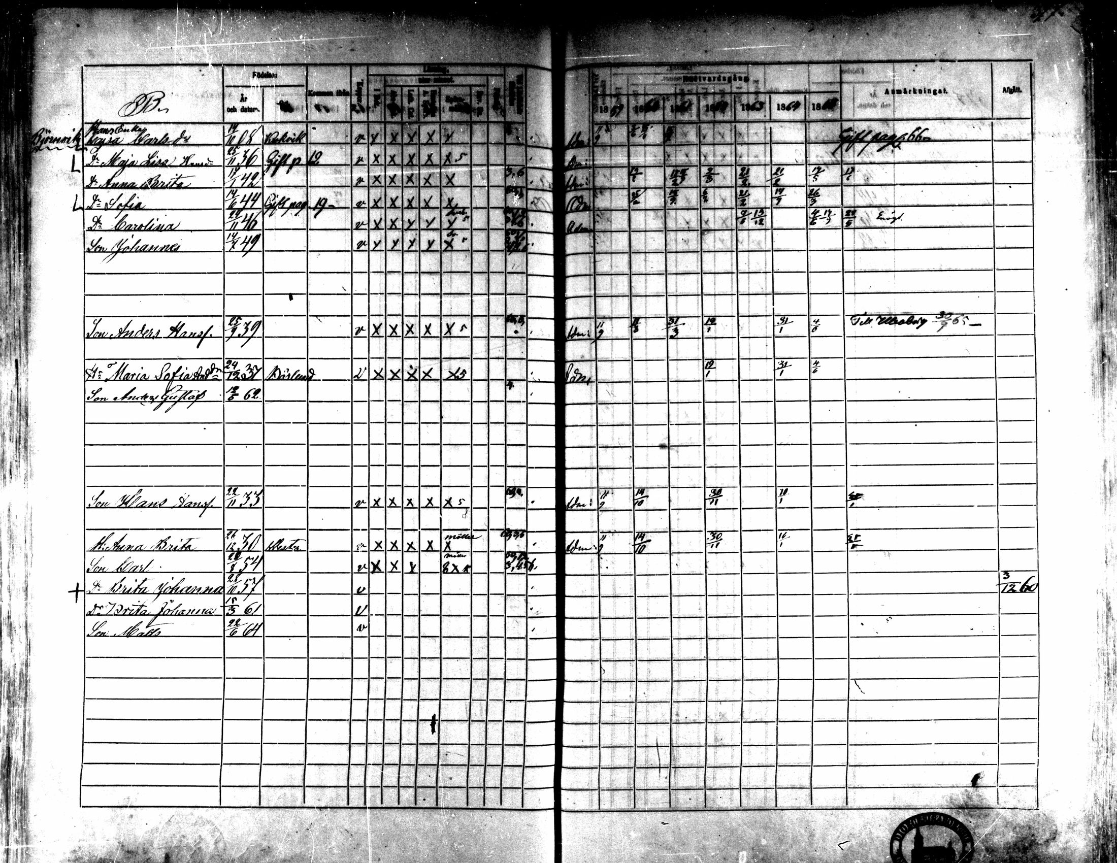 [ ../kirjat/Kirkonkirjat/kaarlela/rippikirja_1859-1865_mko152-168/kuvat/353.jpg ]
