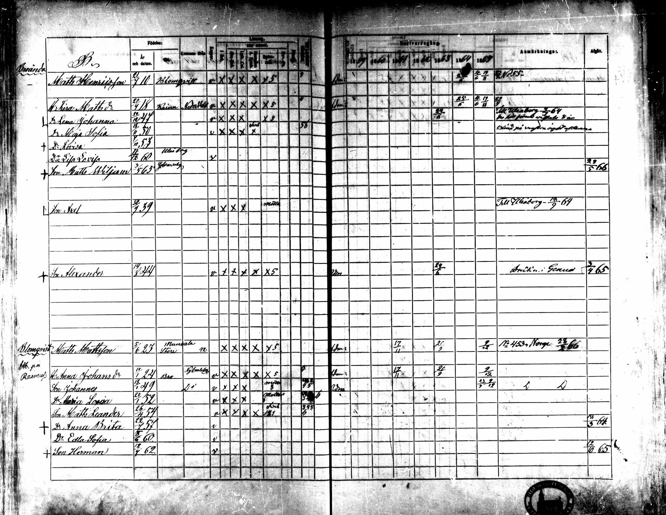 [ ../kirjat/Kirkonkirjat/kaarlela/rippikirja_1859-1865_mko152-168/kuvat/357.jpg ]