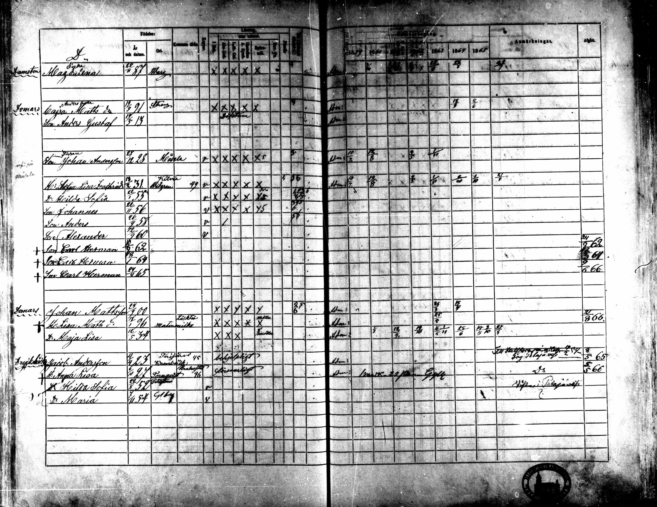 [ ../kirjat/Kirkonkirjat/kaarlela/rippikirja_1859-1865_mko152-168/kuvat/362.jpg ]