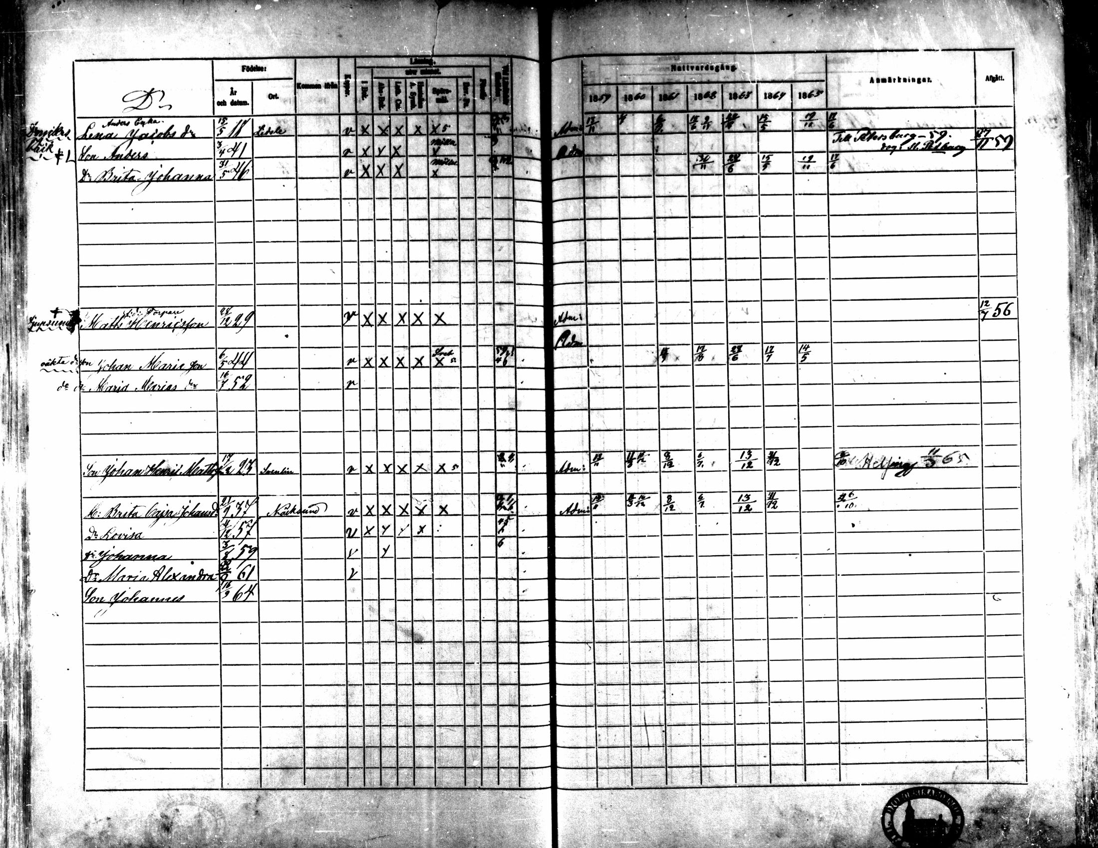 [ ../kirjat/Kirkonkirjat/kaarlela/rippikirja_1859-1865_mko152-168/kuvat/363.jpg ]