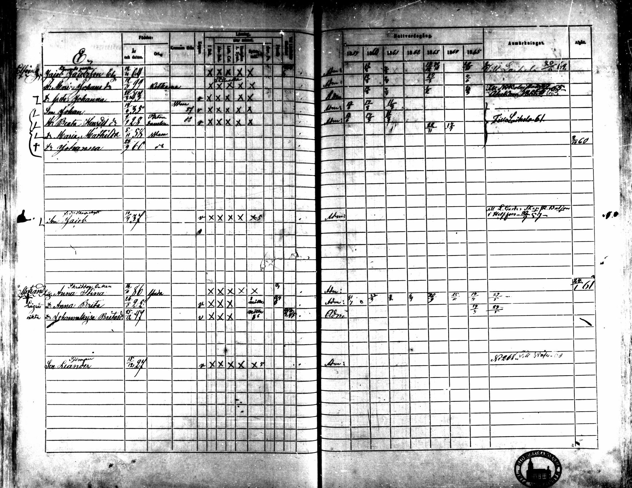 [ ../kirjat/Kirkonkirjat/kaarlela/rippikirja_1859-1865_mko152-168/kuvat/365.jpg ]