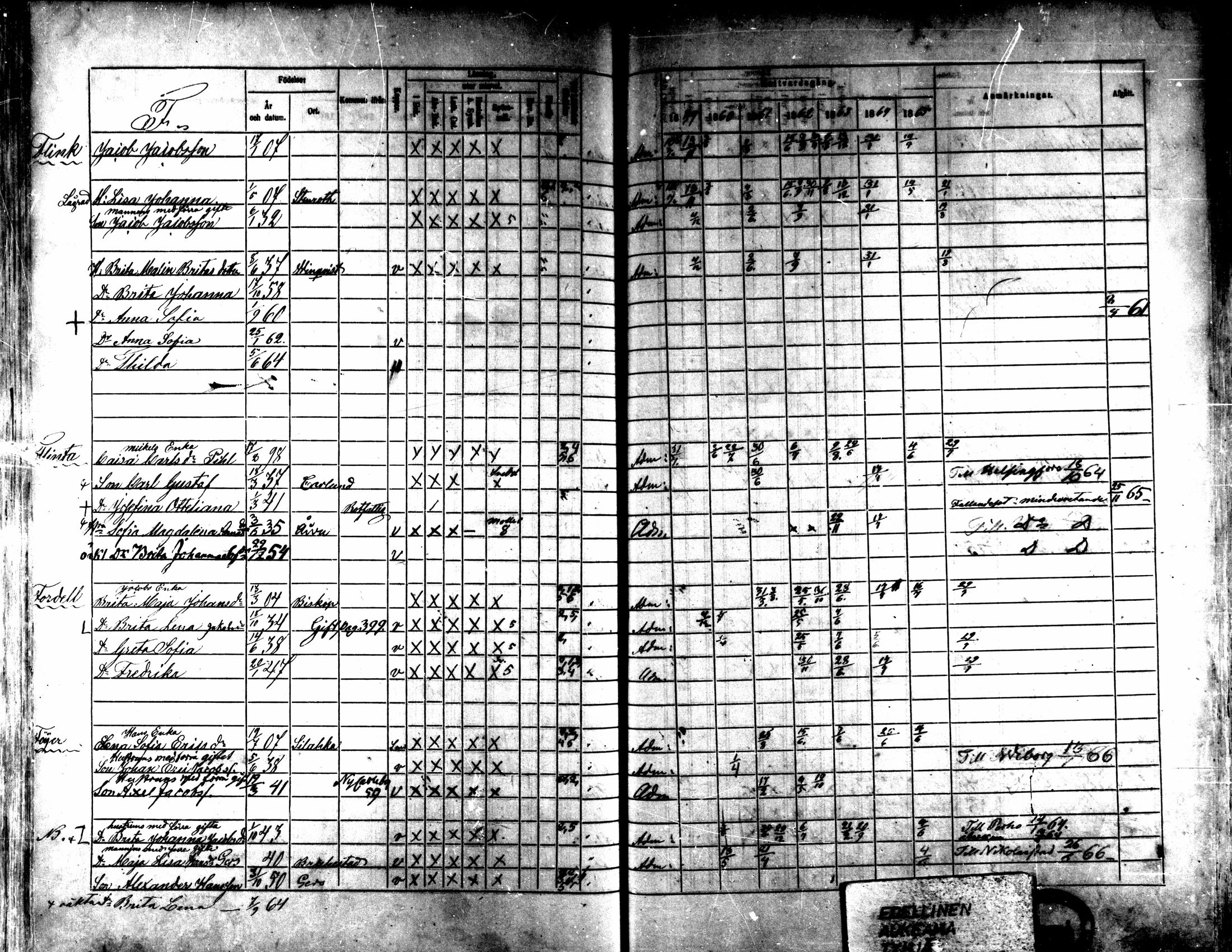 [ ../kirjat/Kirkonkirjat/kaarlela/rippikirja_1859-1865_mko152-168/kuvat/367.jpg ]